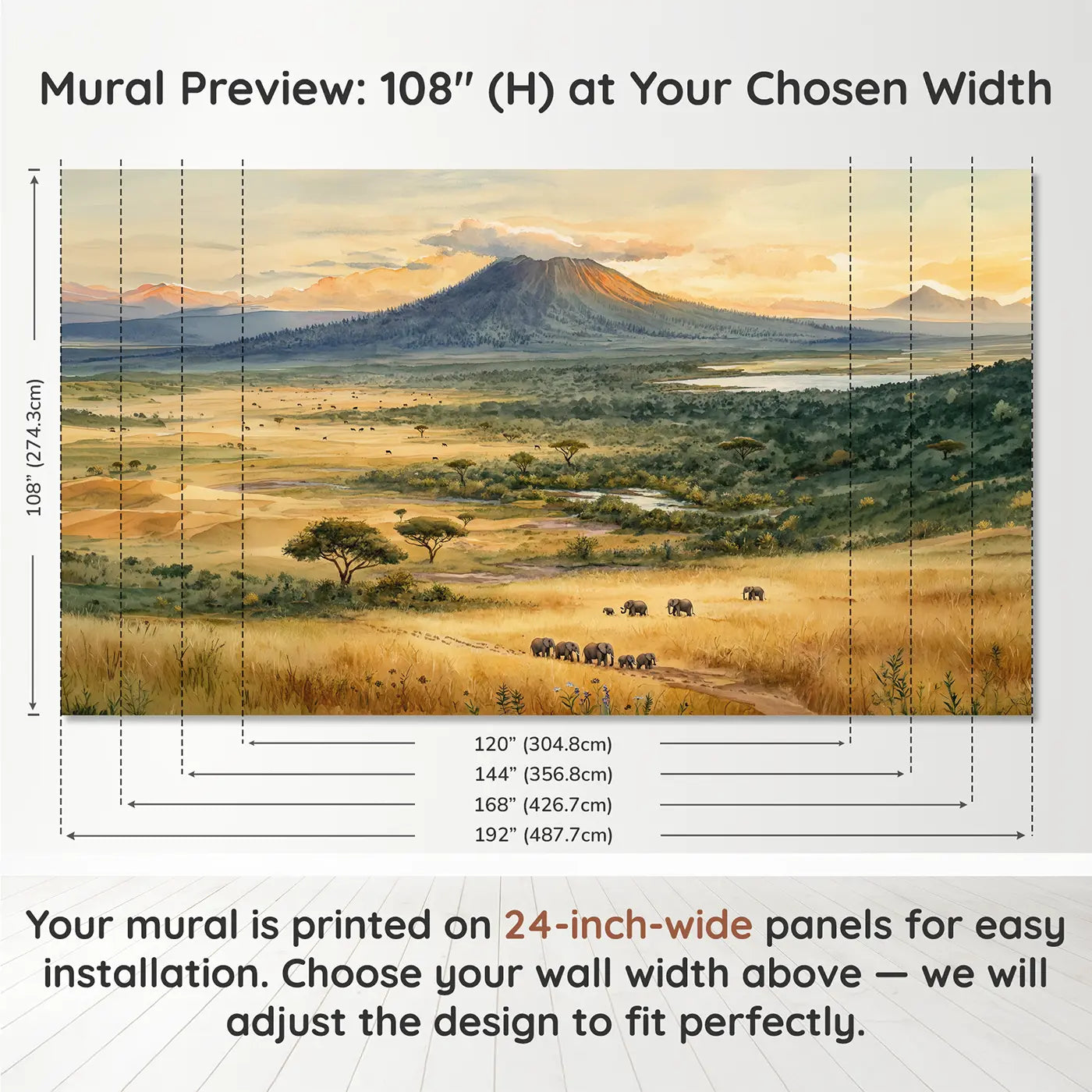 Panel layout and dimensions for Layered Savanna Landscape Wallpaper Mural by Whimsy Tots