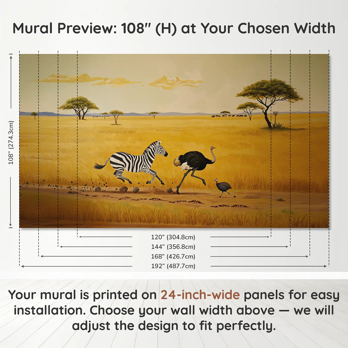 Panel layout and dimensions for Zebra and Ostrich Sprint Wallpaper Mural by Whimsy Tots