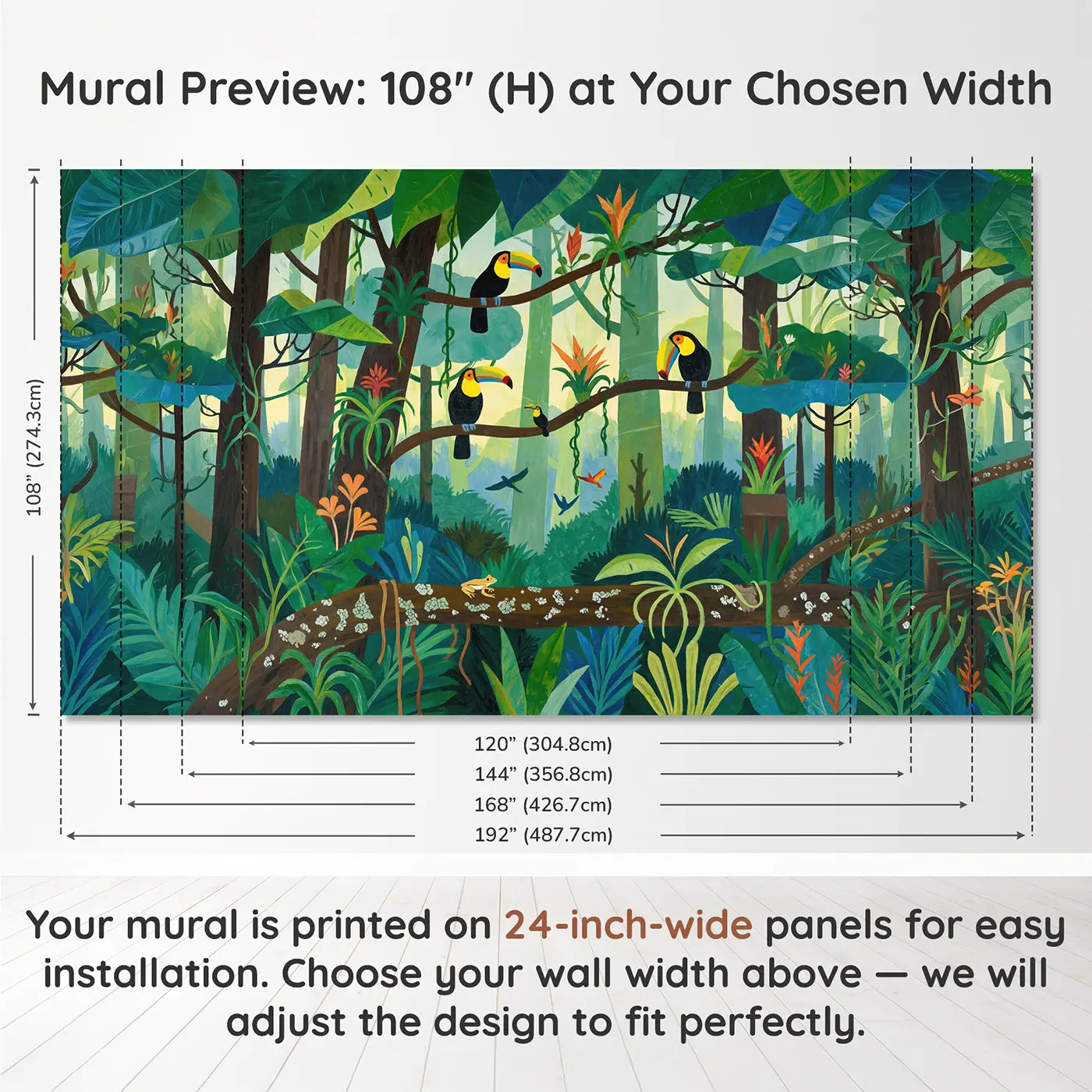 Panel layout and dimensions for Toucan Family Rainbow Branches Wallpaper Mural by Whimsy Tots