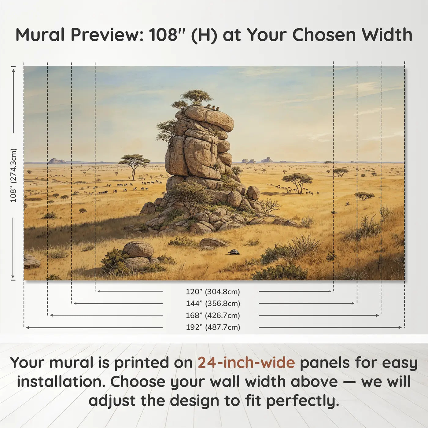 Panel layout and dimensions for Savanna Kopje Rock Panorama Wallpaper Mural by Whimsy Tots