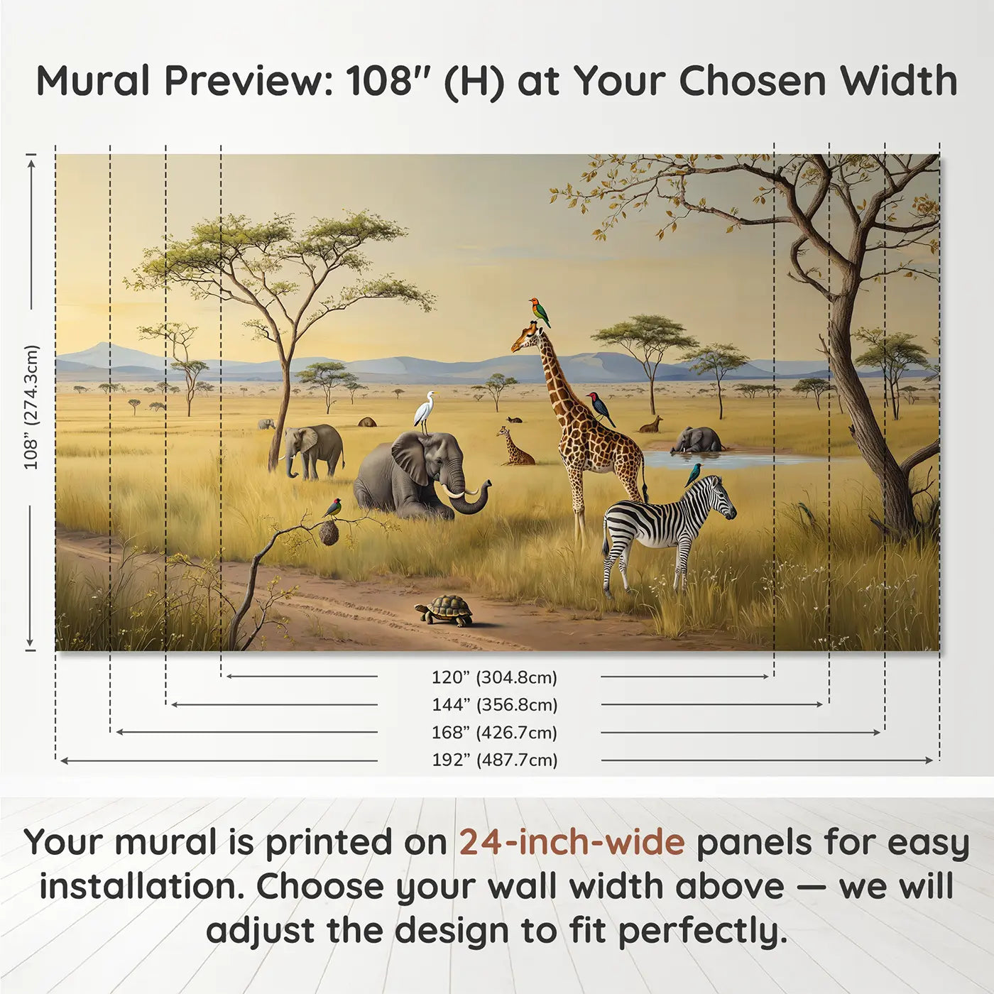 Panel layout and dimensions for Safari Birds and Beasts Wallpaper Mural by Whimsy Tots