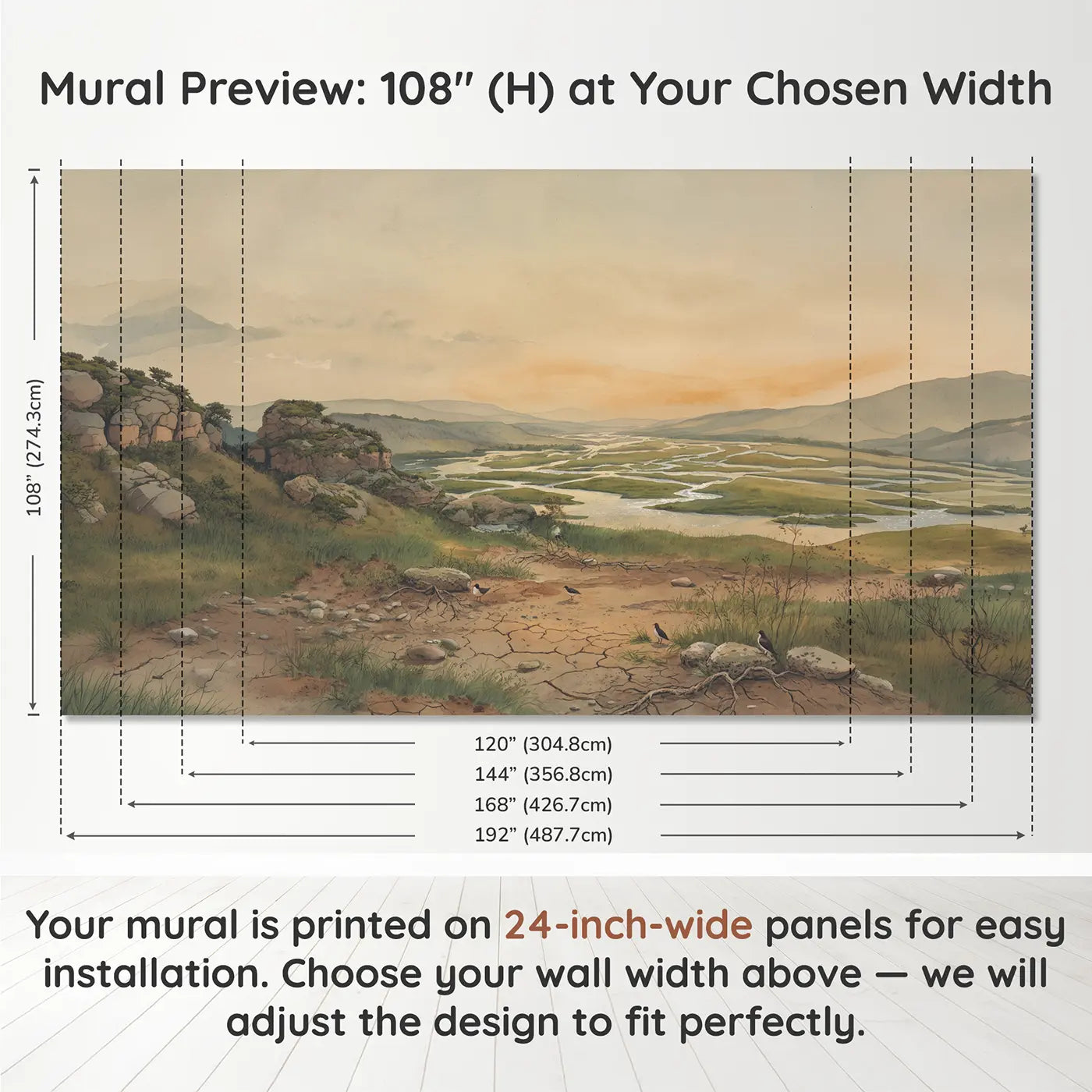 Panel layout and dimensions for River Delta Slight Elevation Wallpaper Mural by Whimsy Tots