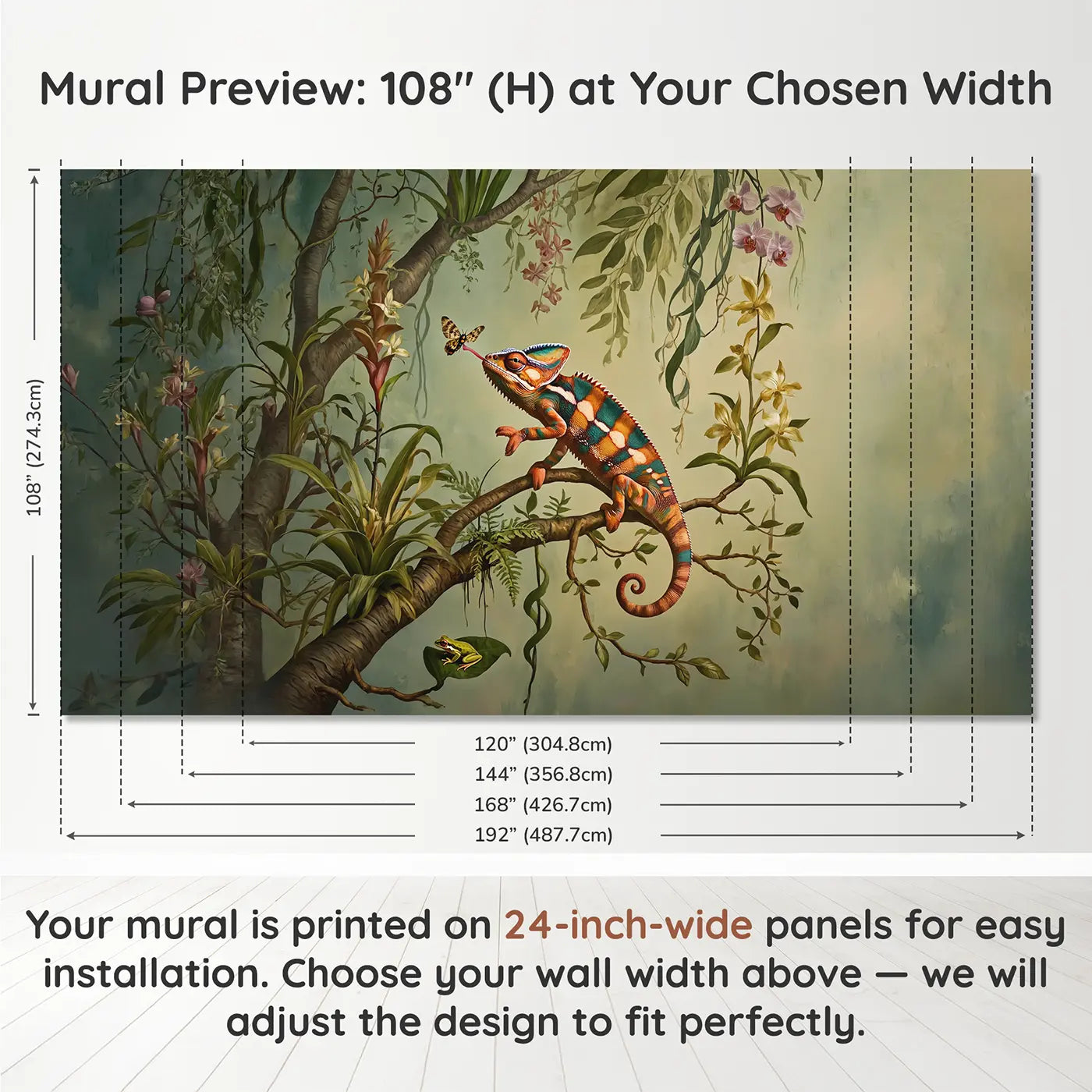 Panel layout and dimensions for Tropical Chameleon Portrait Wallpaper Mural by Whimsy Tots