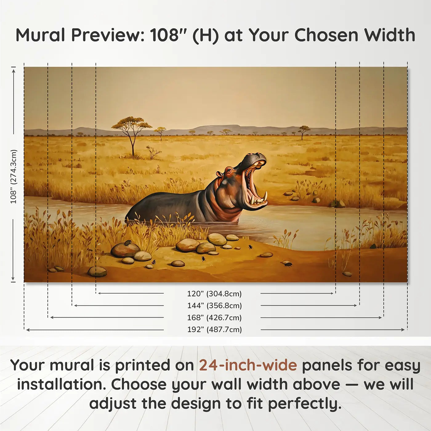 Panel layout and dimensions for Hippo Yawning Showing Teeth Wallpaper Mural by Whimsy Tots
