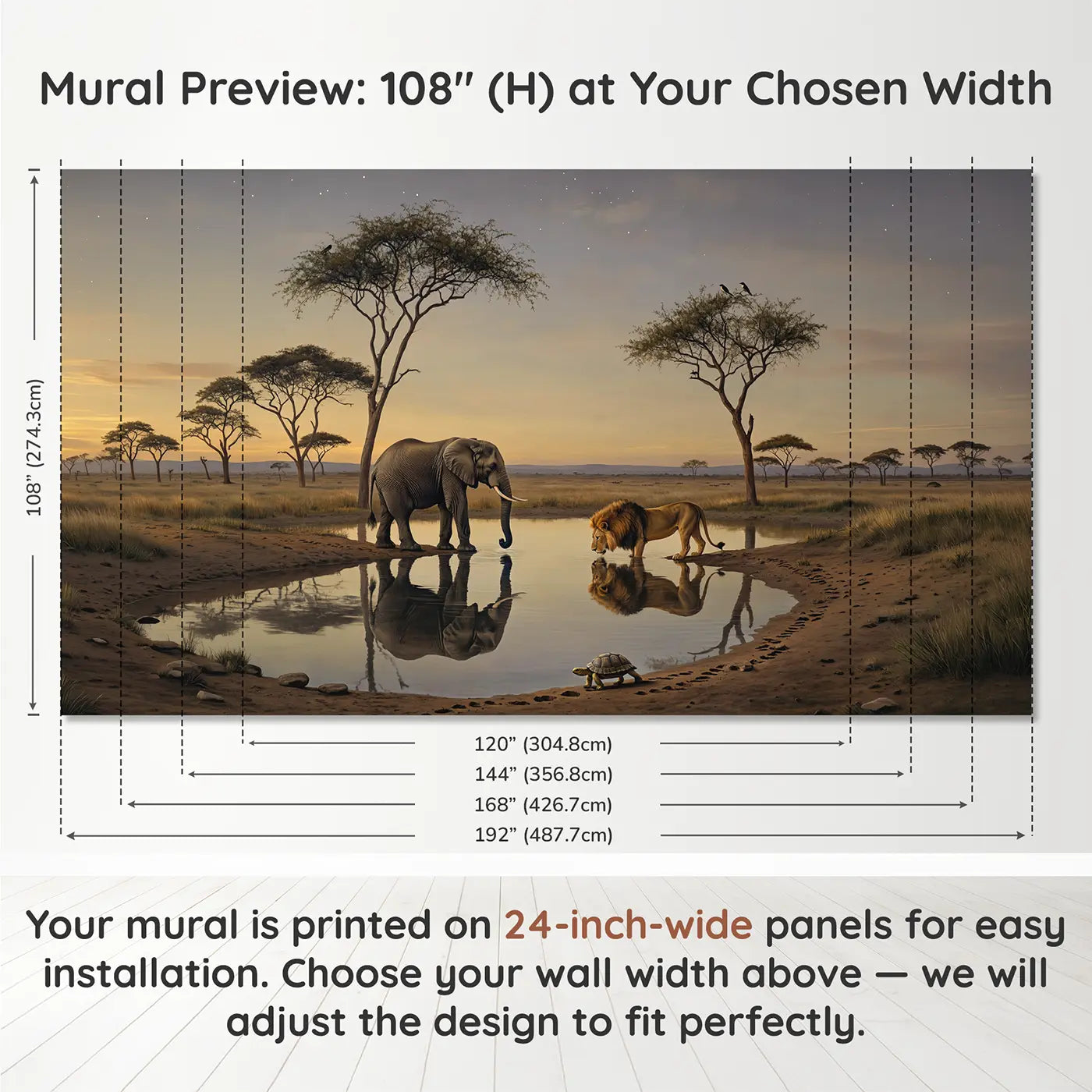Panel layout and dimensions for Elephant and Lion Watering Hole Wallpaper Mural by Whimsy Tots