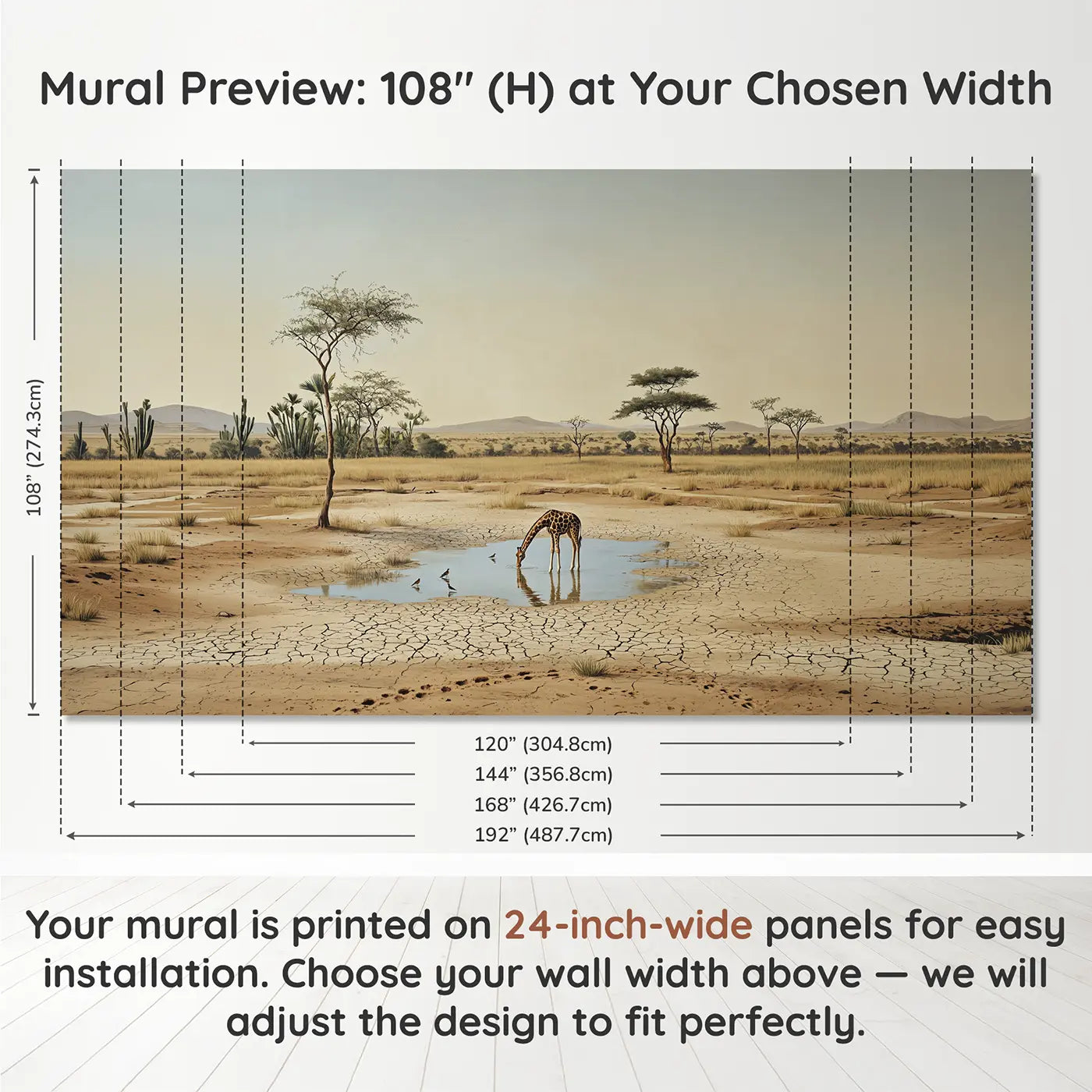 Panel layout and dimensions for Savanna Watering Hole Wallpaper Mural by Whimsy Tots