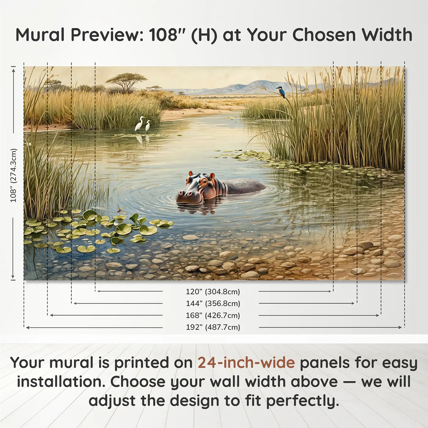 Panel layout and dimensions for Hippo River Peek Wallpaper Mural by Whimsy Tots
