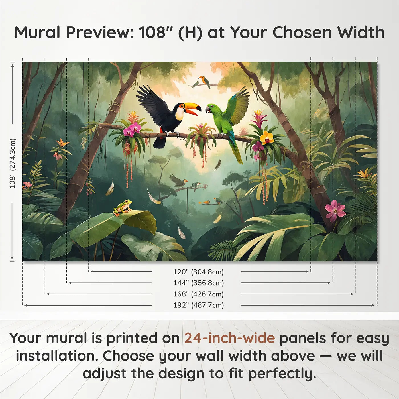 Panel layout and dimensions for Toucan and Parrot Debate Wallpaper Mural by Whimsy Tots