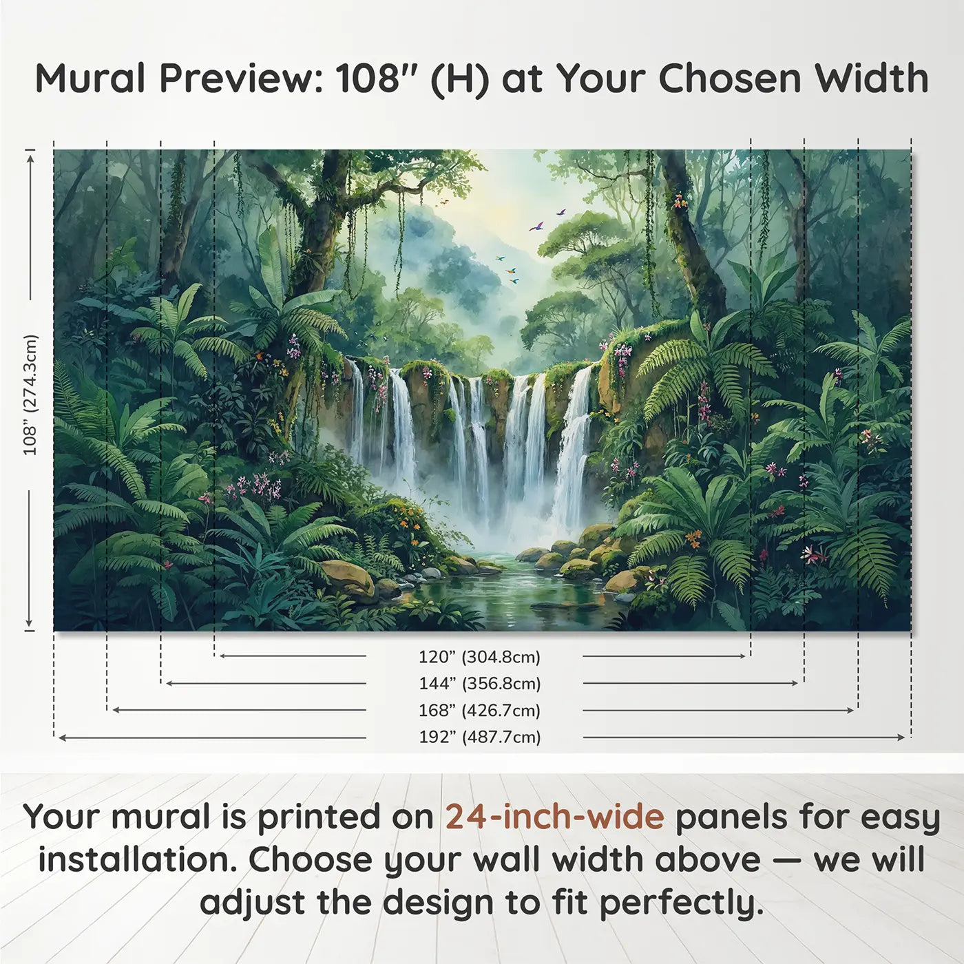 Panel layout and dimensions for Hidden Jungle Waterfall Wallpaper Mural by Whimsy Tots