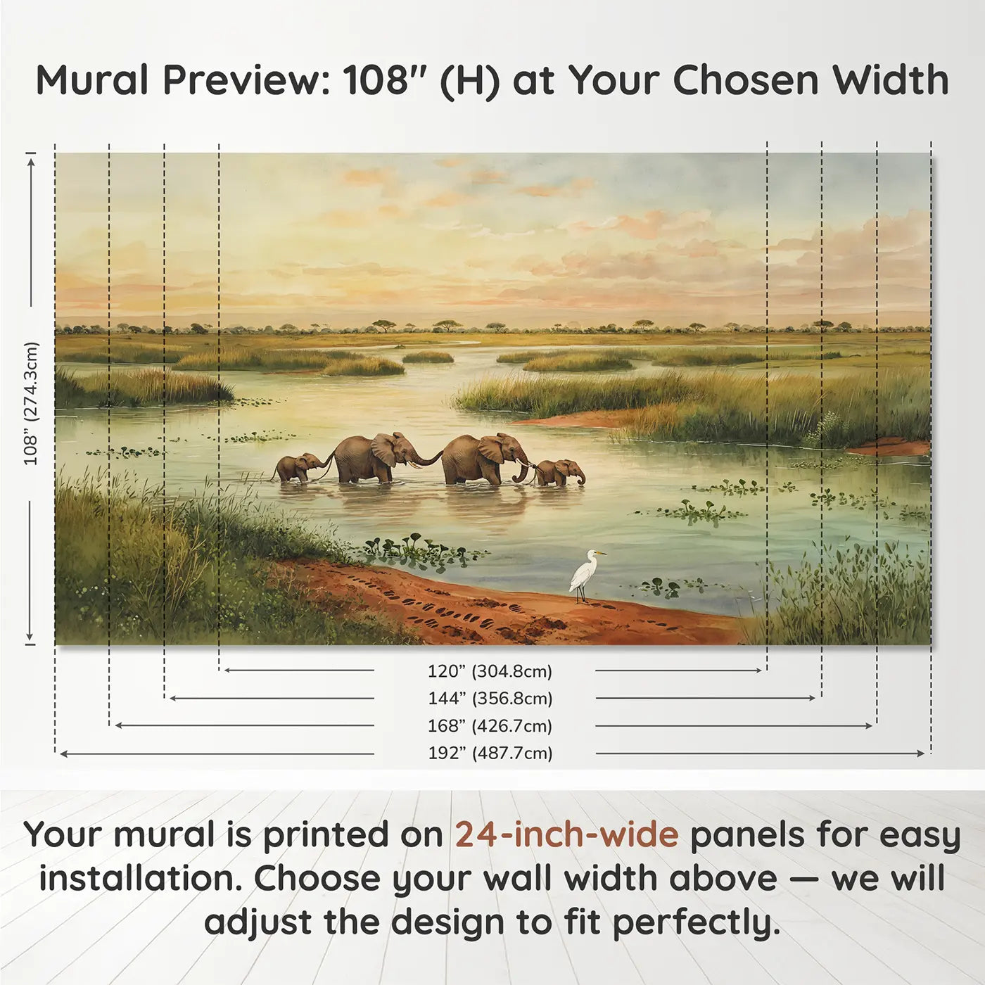 Panel layout and dimensions for Elephant River Crossing Wallpaper Mural by Whimsy Tots