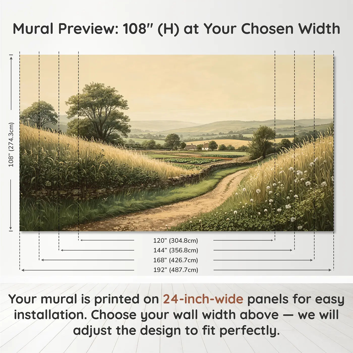 Panel layout and dimensions for Kitchen Garden Cottage Beyond Wallpaper Mural by Whimsy Tots