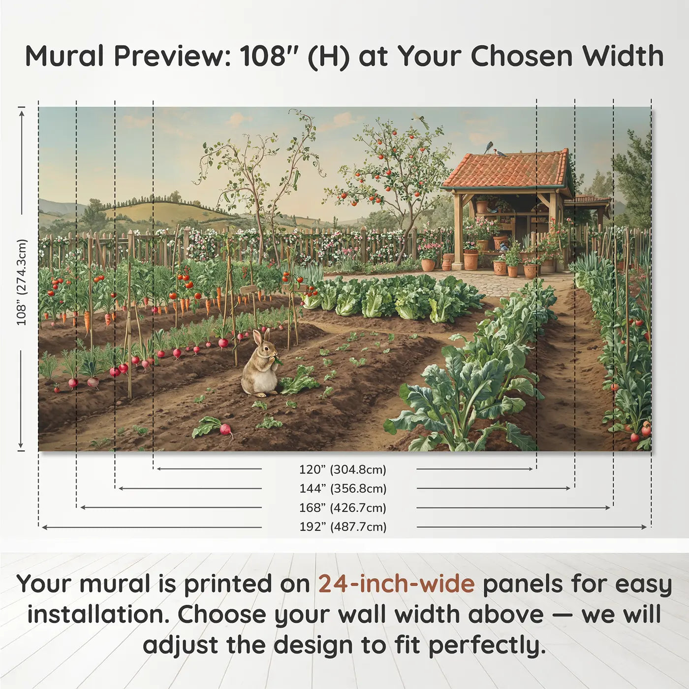 Panel layout and dimensions for Kitchen Garden Rabbit Wallpaper Mural by Whimsy Tots