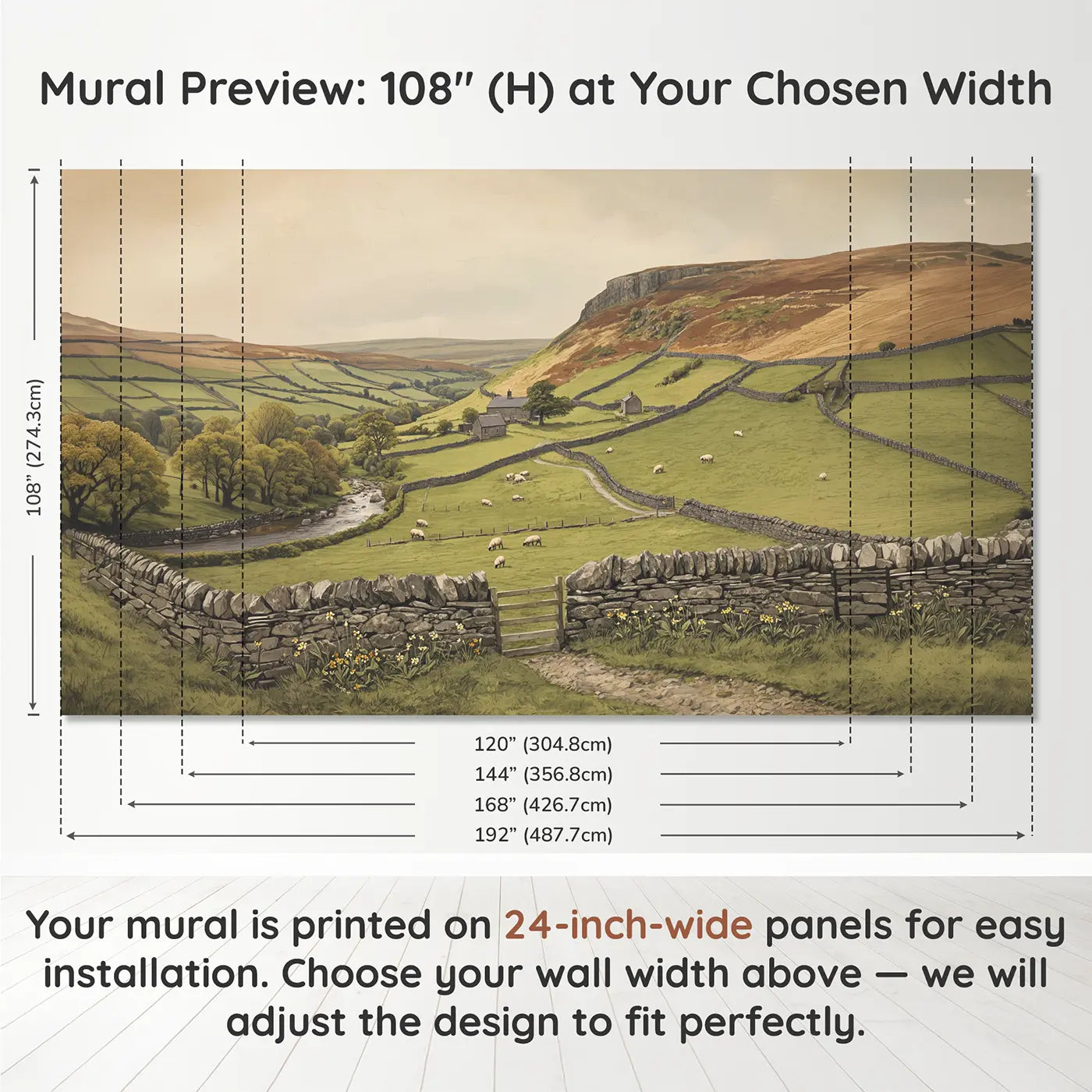 Panel layout and dimensions for Yorkshire Stone Wall Fields Wallpaper Mural by Whimsy Tots