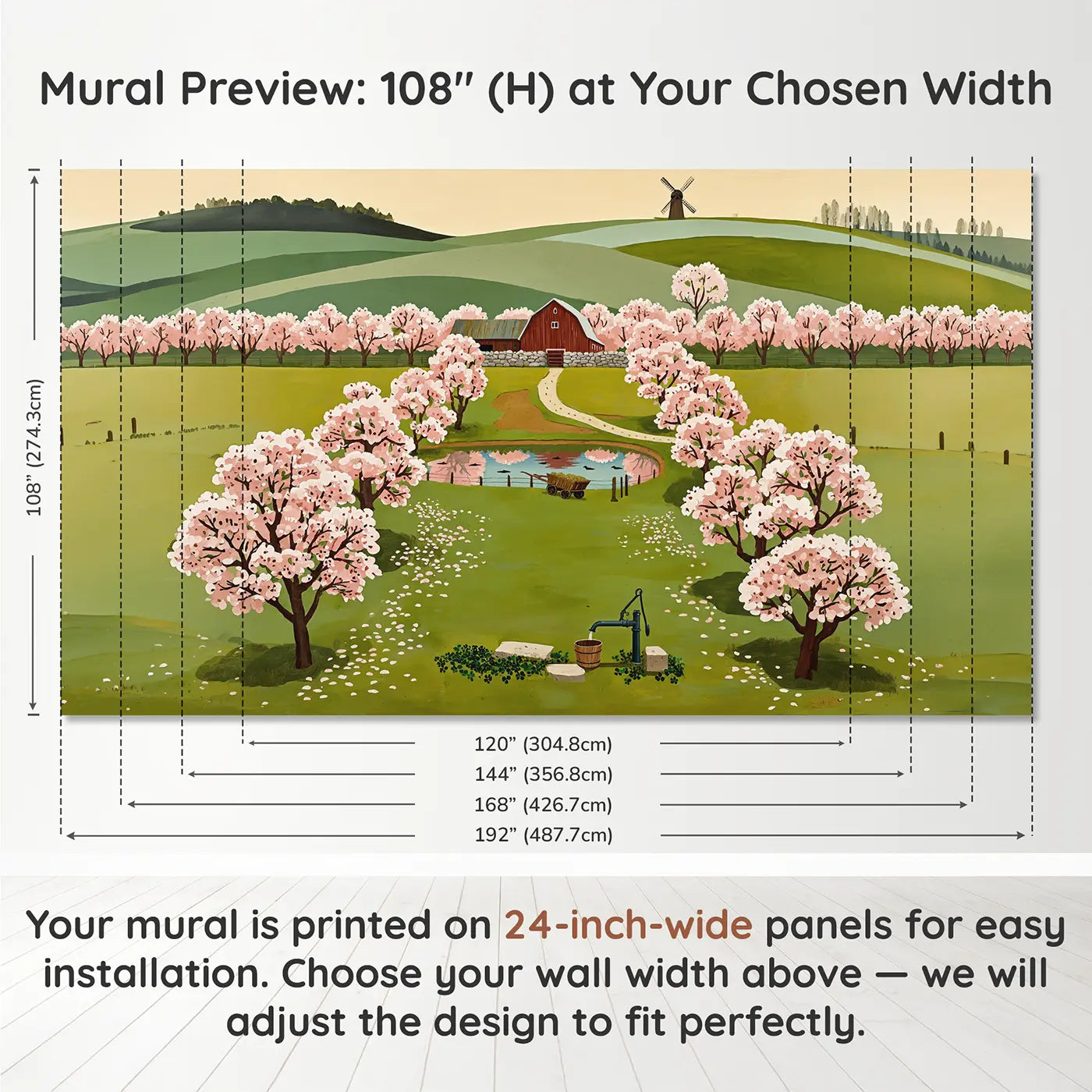 Panel layout and dimensions for Cherry Blossom Farm Wallpaper Mural by Whimsy Tots