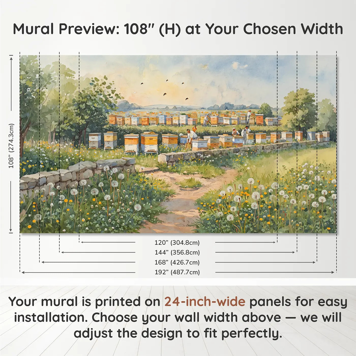 Panel layout and dimensions for Beehive Corner Farm Keeper Wallpaper Mural by Whimsy Tots