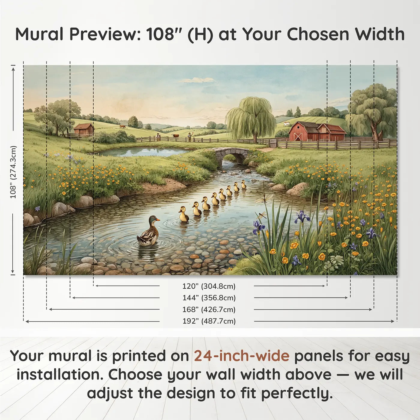 Panel layout and dimensions for Duck Family Farm Stream Wallpaper Mural by Whimsy Tots