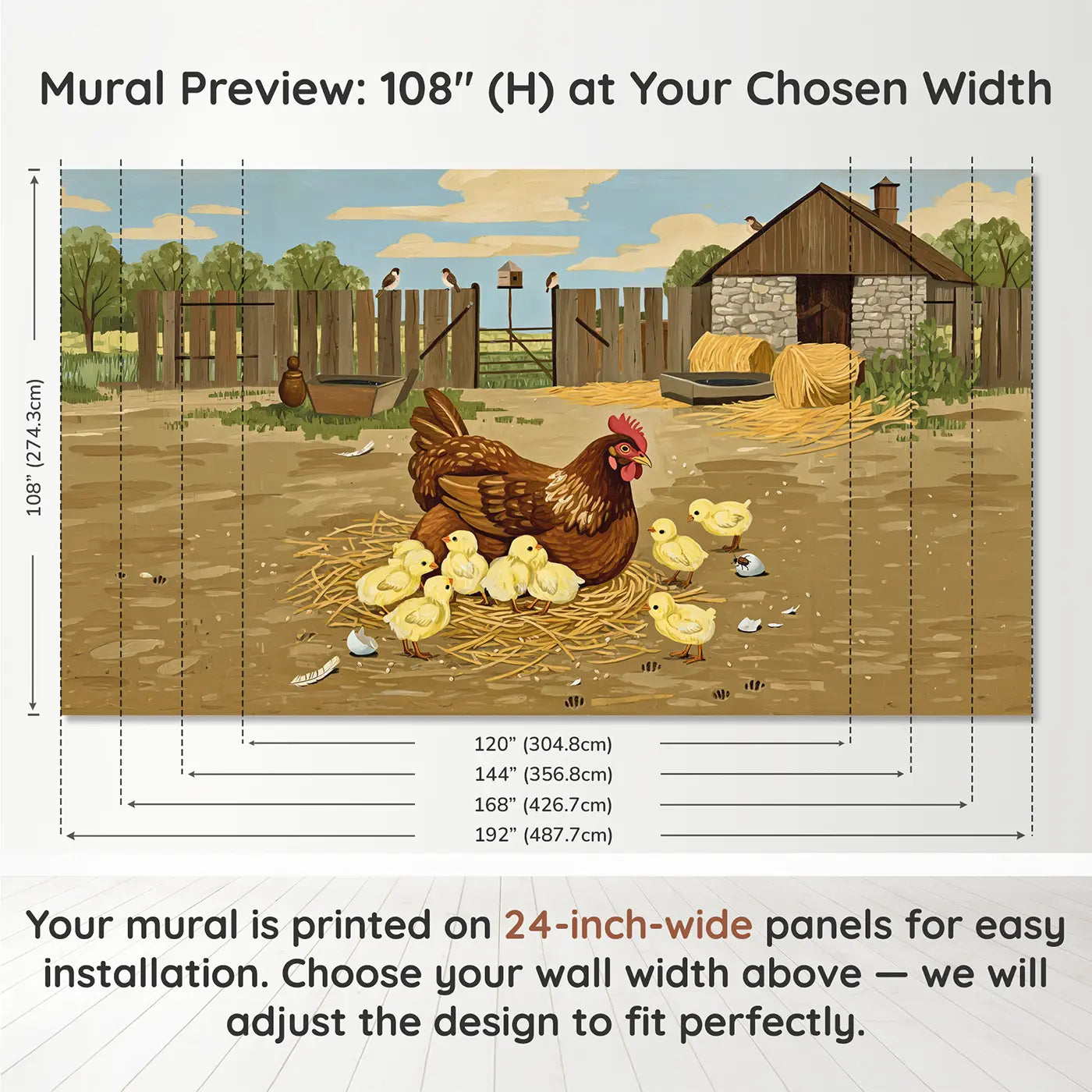 Panel layout and dimensions for Mother Hen and Chicks Wallpaper Mural by Whimsy Tots
