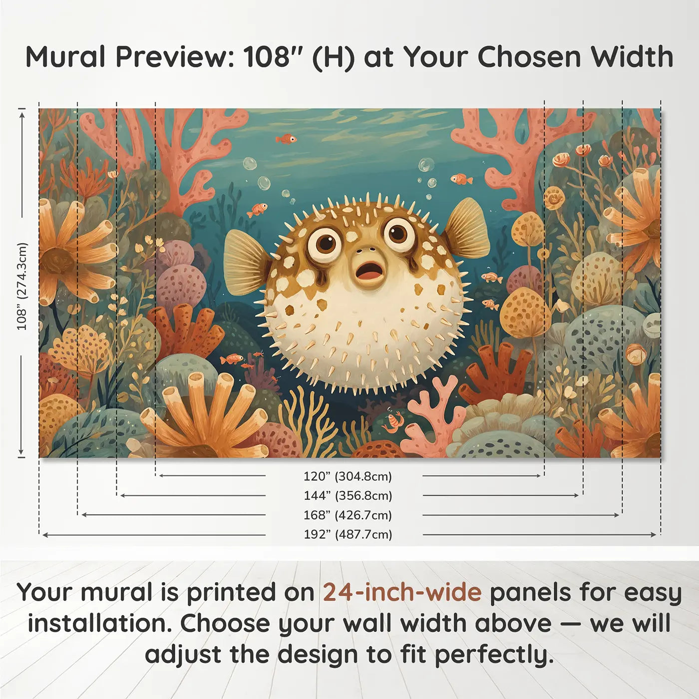 Panel layout and dimensions for Surprised Pufferfish Reef Wallpaper Mural by Whimsy Tots