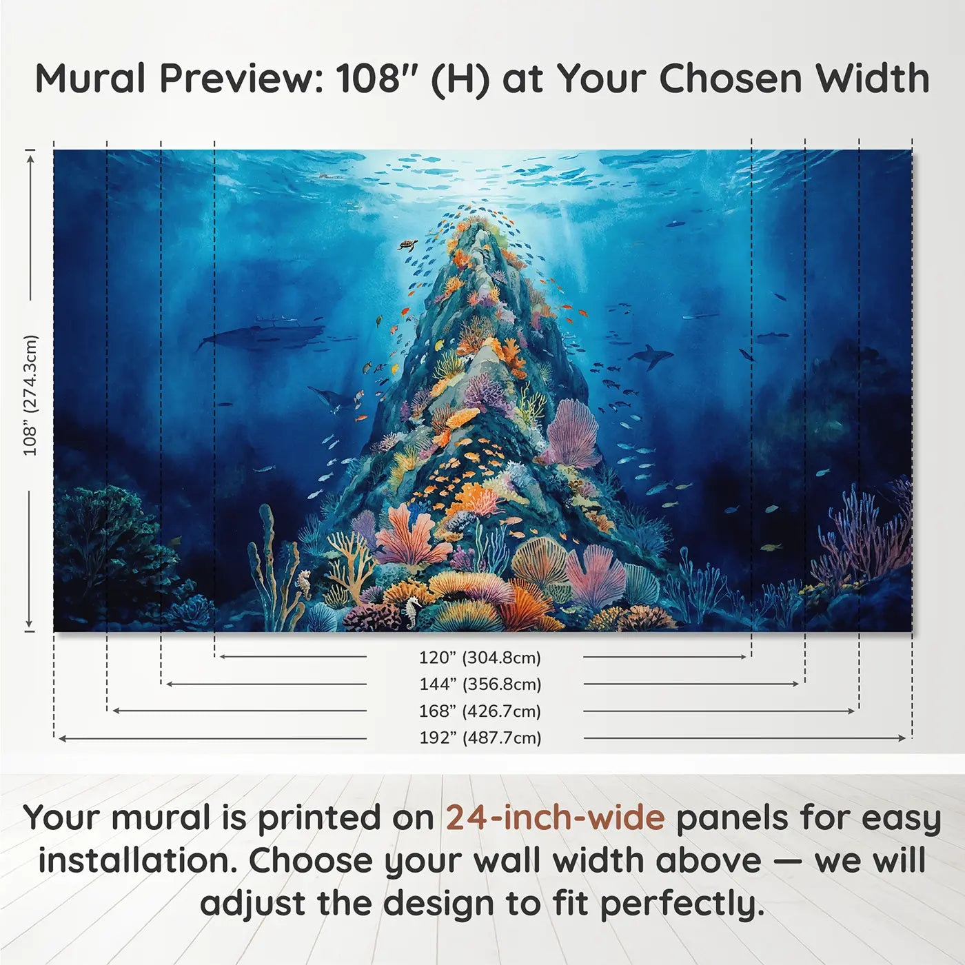 Panel layout and dimensions for Ocean Seamount Oasis Wallpaper Mural by Whimsy Tots
