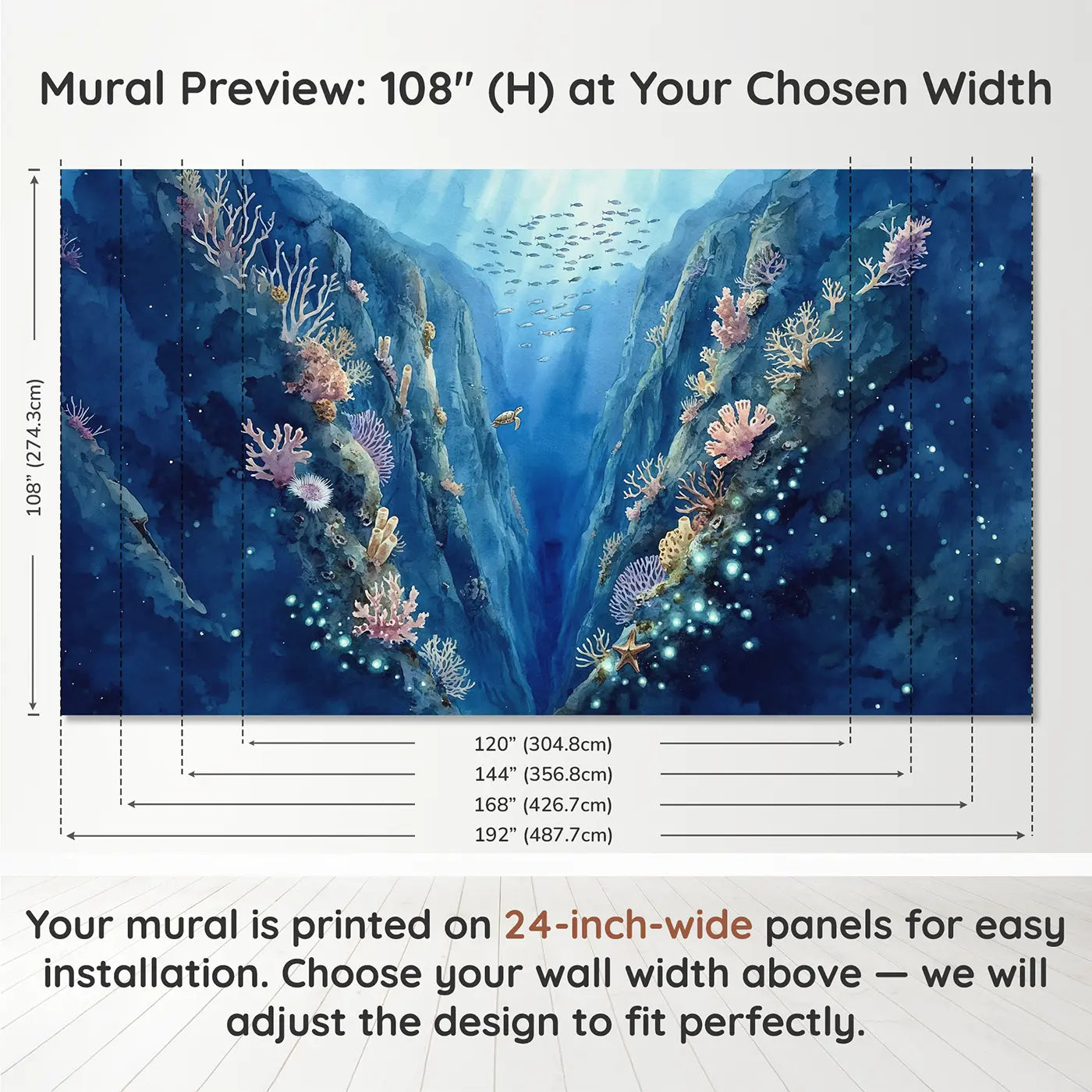 Panel layout and dimensions for Deep Ocean Canyon Wallpaper Mural by Whimsy Tots