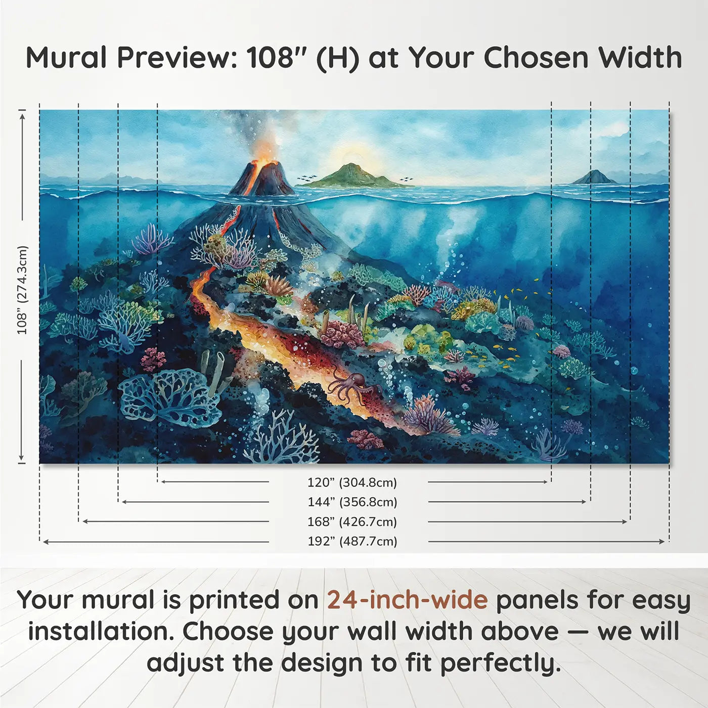 Panel layout and dimensions for Underwater Volcanic Island Wallpaper Mural by Whimsy Tots