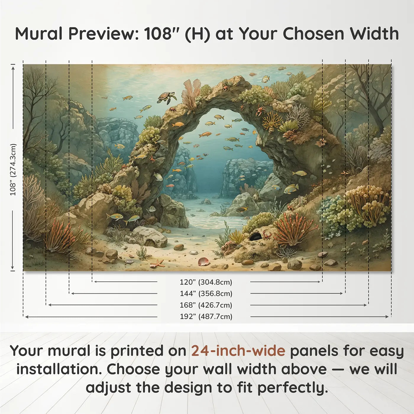 Panel layout and dimensions for Coral Arch Fish School Wallpaper Mural by Whimsy Tots