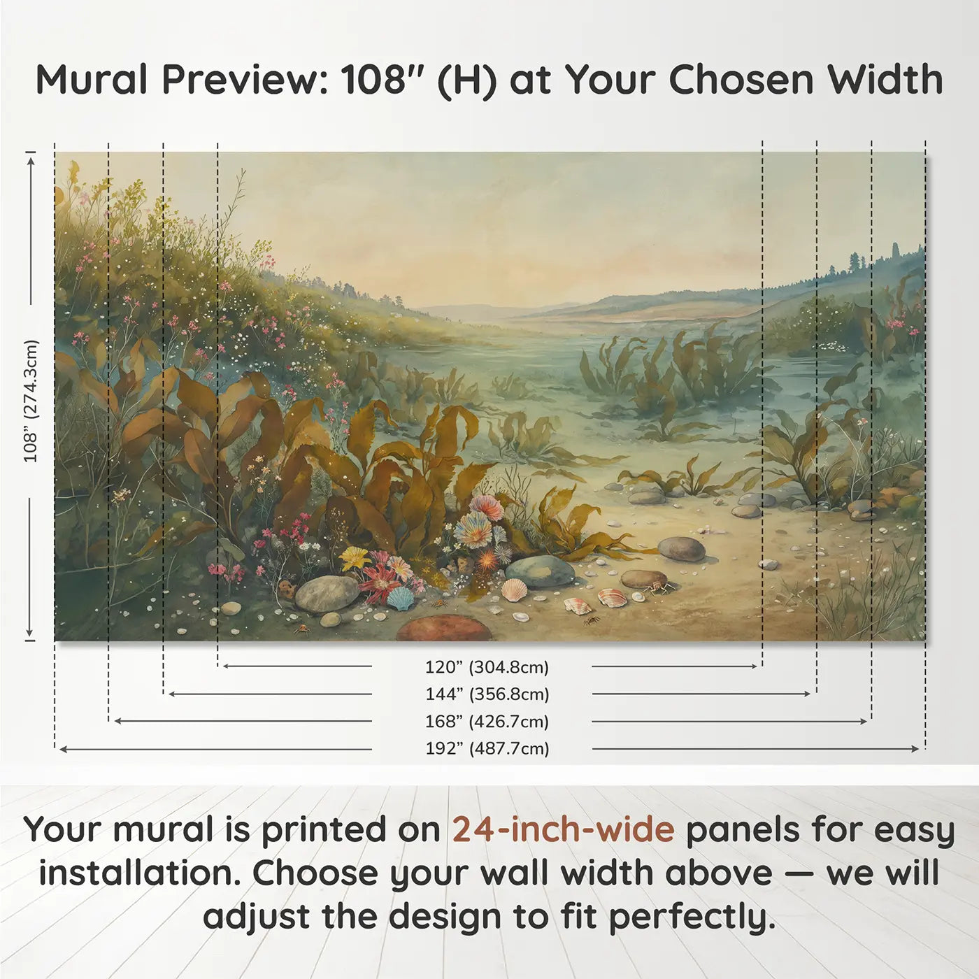 Panel layout and dimensions for Kelp Forest Swaying Gentle Wallpaper Mural by Whimsy Tots