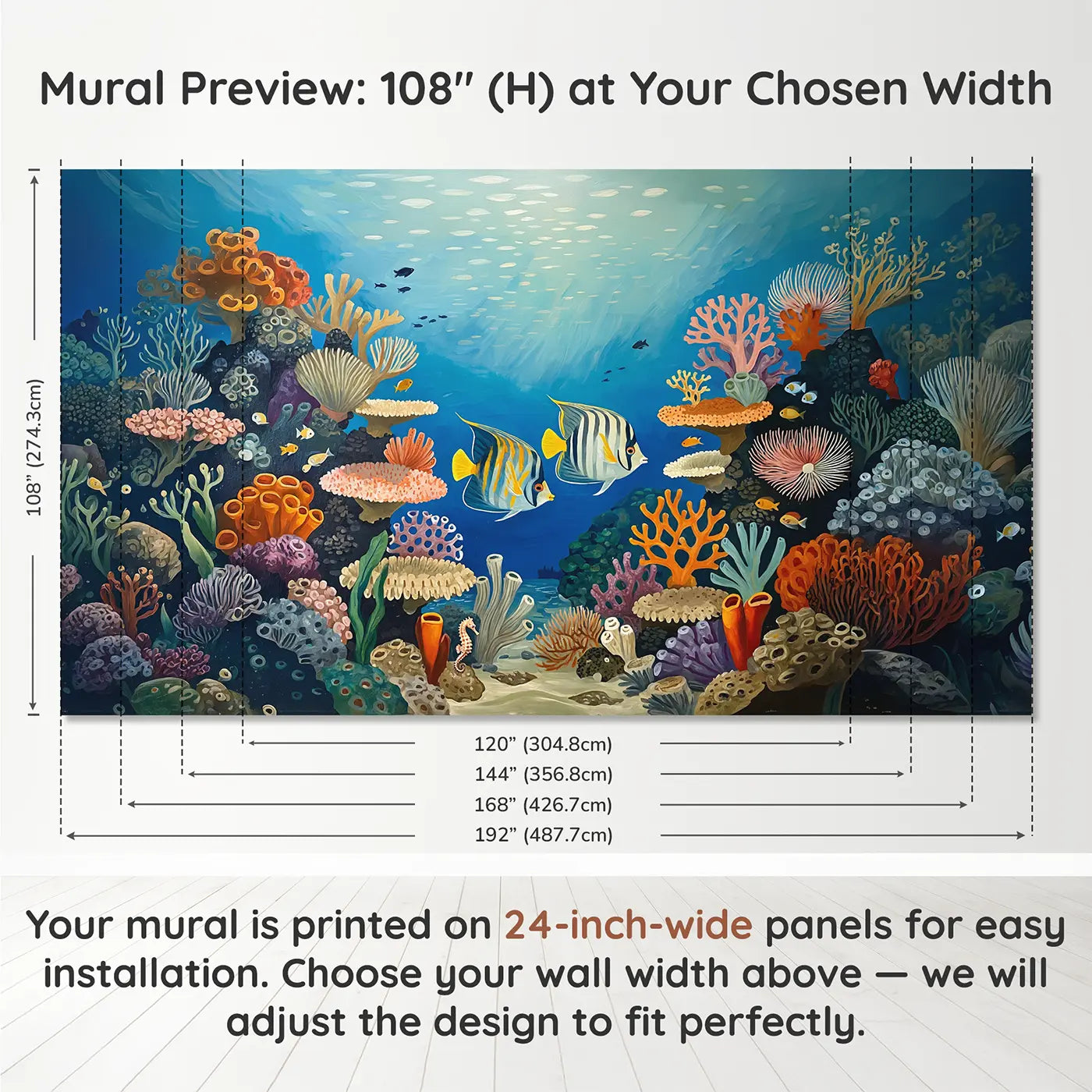 Panel layout and dimensions for Angelfish Pair Reef Wallpaper Mural by Whimsy Tots