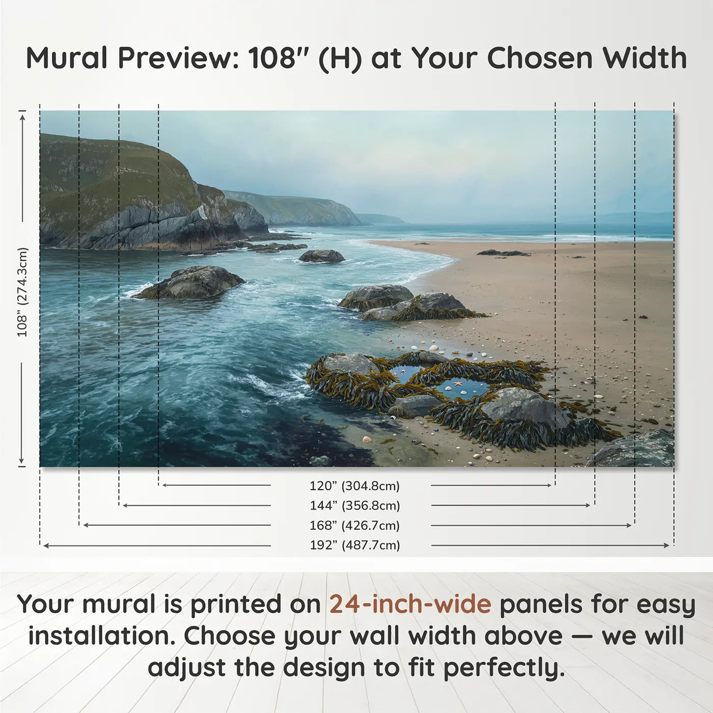 Panel layout and dimensions for Kelp Channel Coastline Wallpaper Mural by Whimsy Tots