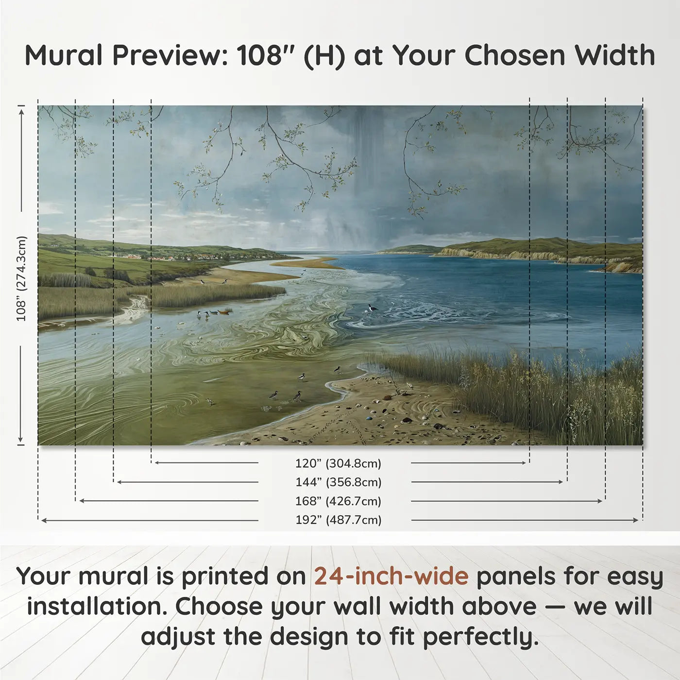 Panel layout and dimensions for Estuary River Meets Sea Wallpaper Mural by Whimsy Tots