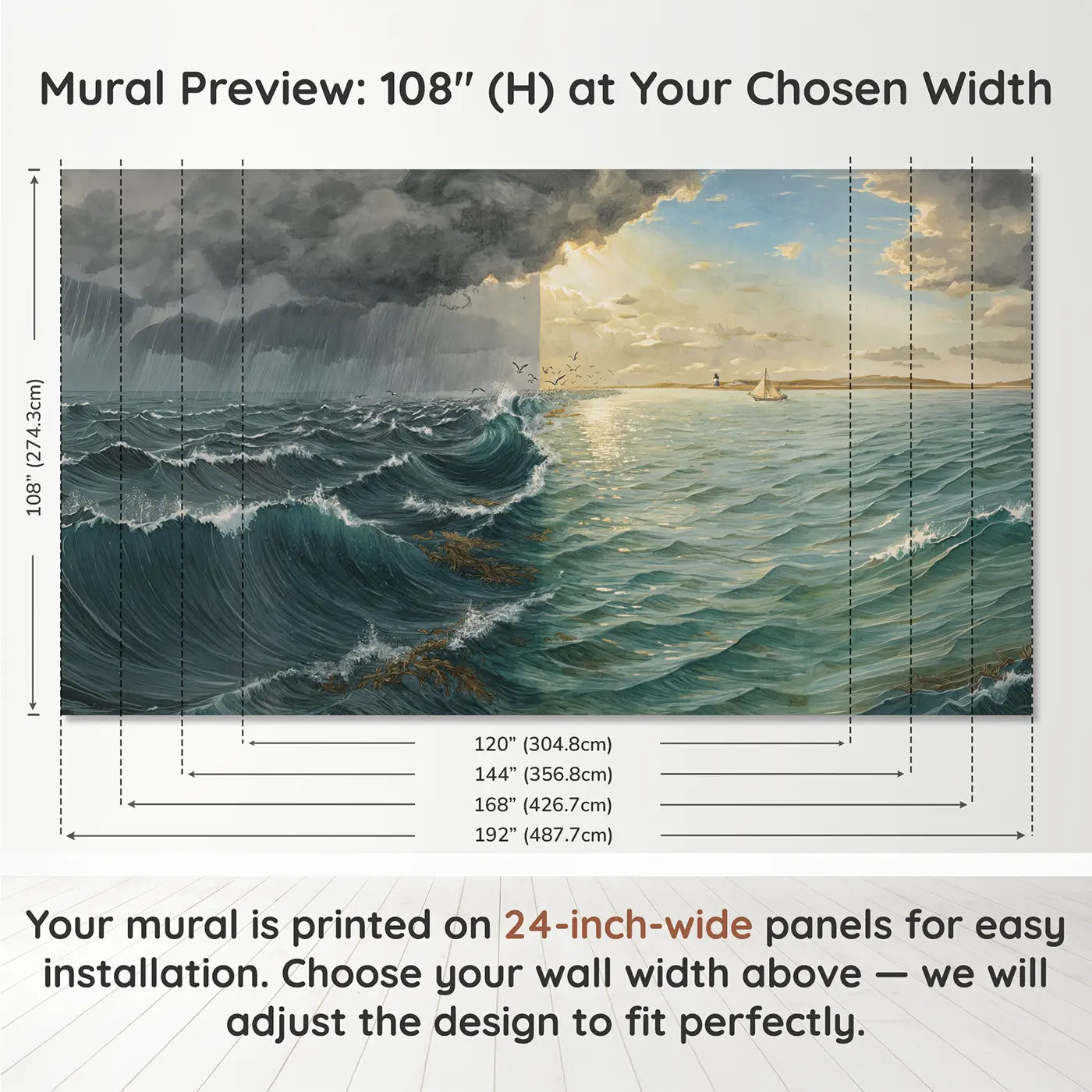 Panel layout and dimensions for Storm and Calm Ocean Border Wallpaper Mural by Whimsy Tots