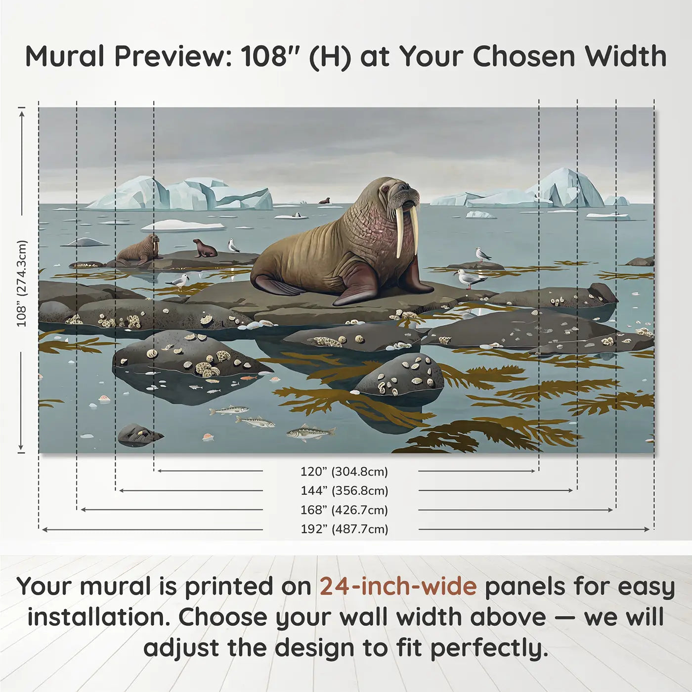 Panel layout and dimensions for Arctic Walrus Rocky Shore Wallpaper Mural by Whimsy Tots