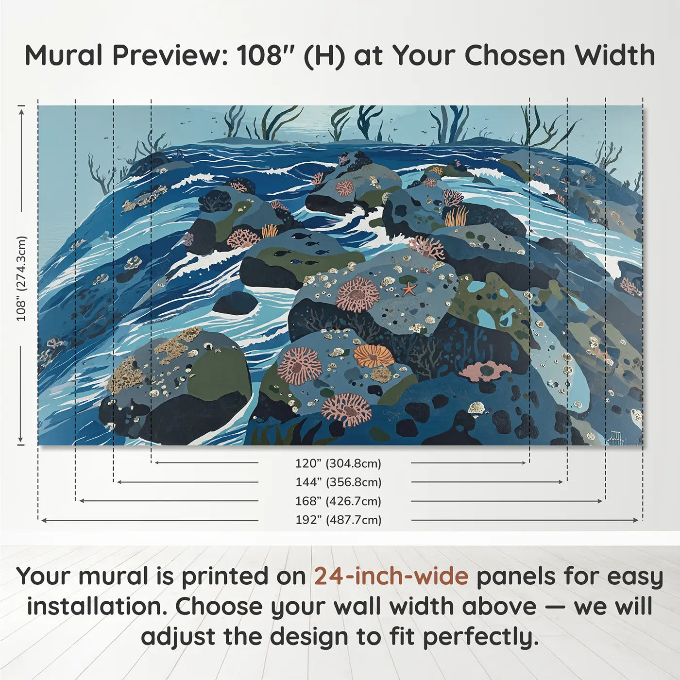 Panel layout and dimensions for Temperate Rocky Reef Wallpaper Mural by Whimsy Tots