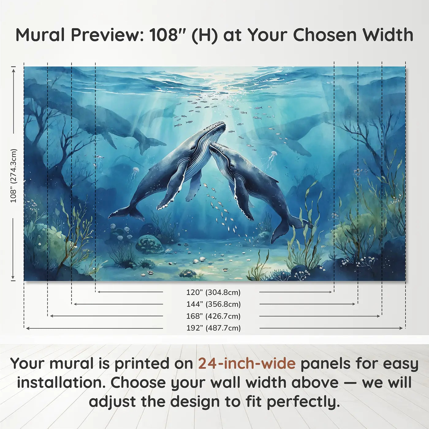 Panel layout and dimensions for Baby Whale Nursery Wallpaper Mural by Whimsy Tots