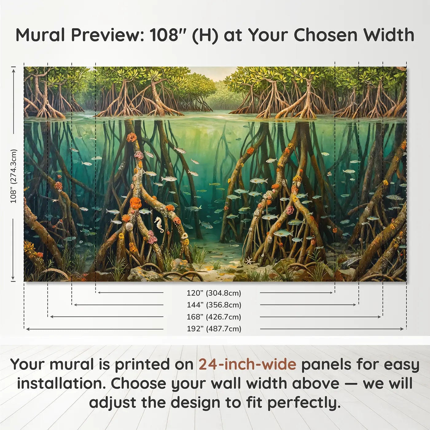 Panel layout and dimensions for Mangrove Root Reef Wallpaper Mural by Whimsy Tots