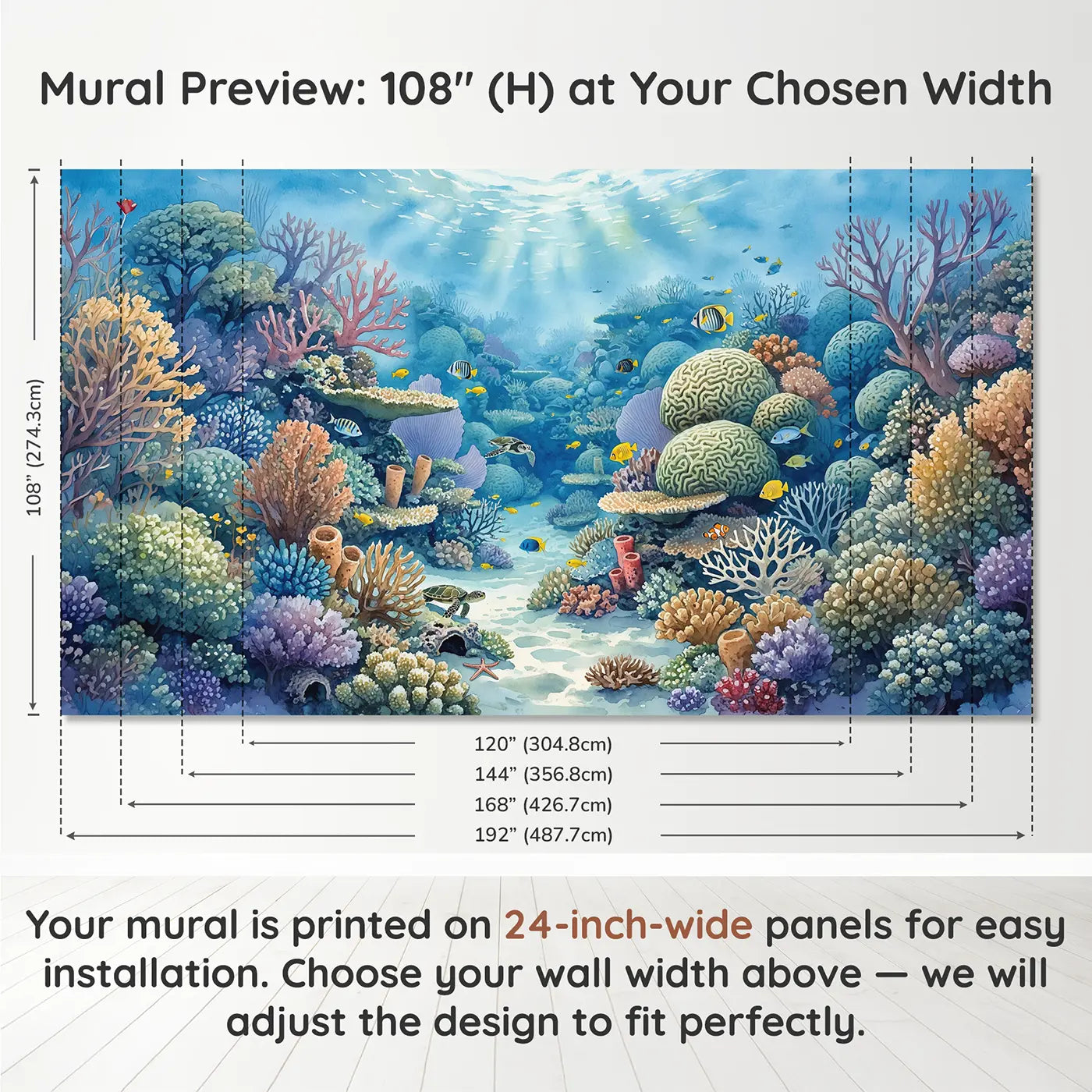 Panel layout and dimensions for Tropical Coral Reef Panorama Wallpaper Mural by Whimsy Tots