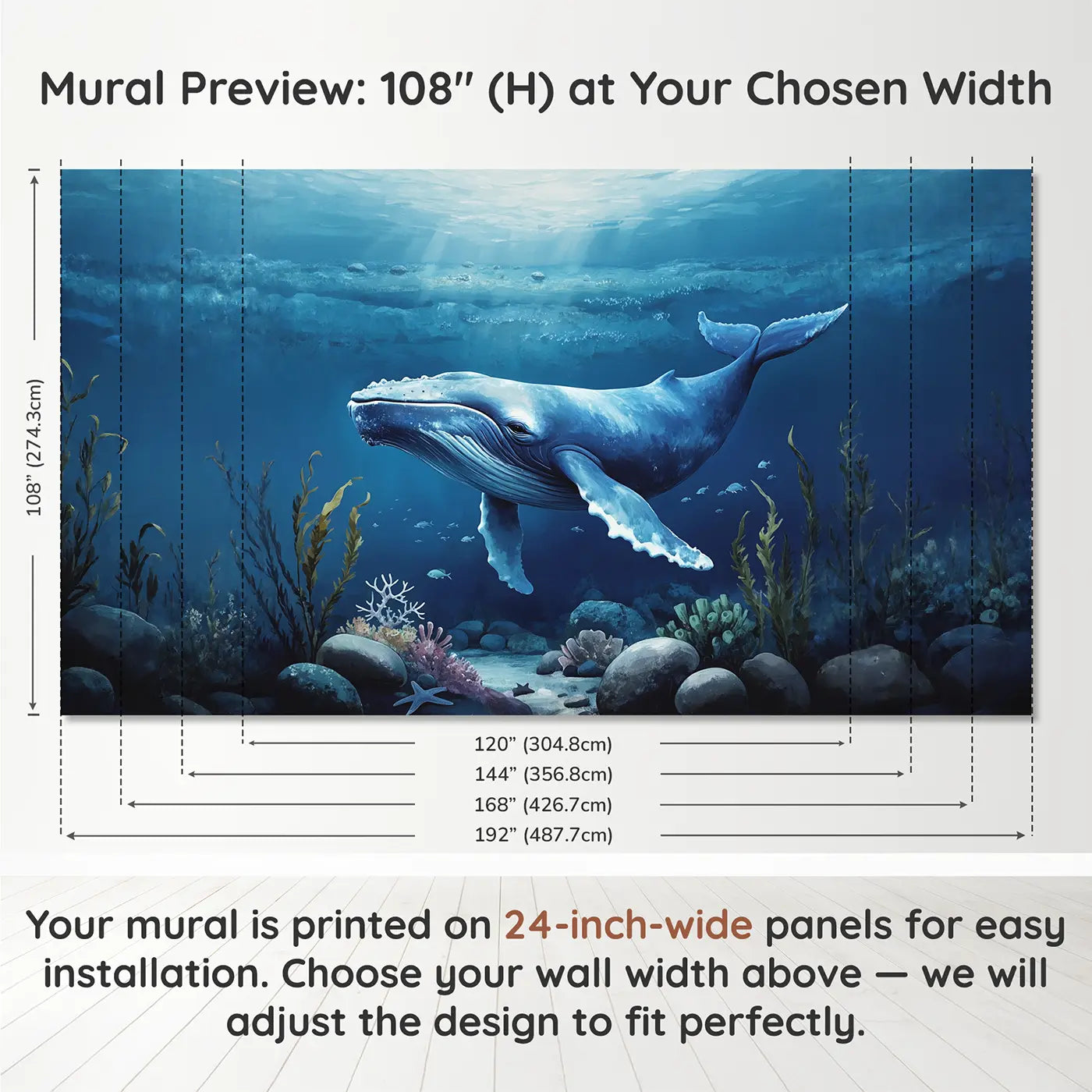 Panel layout and dimensions for Gentle Blue Whale Side Wallpaper Mural by Whimsy Tots