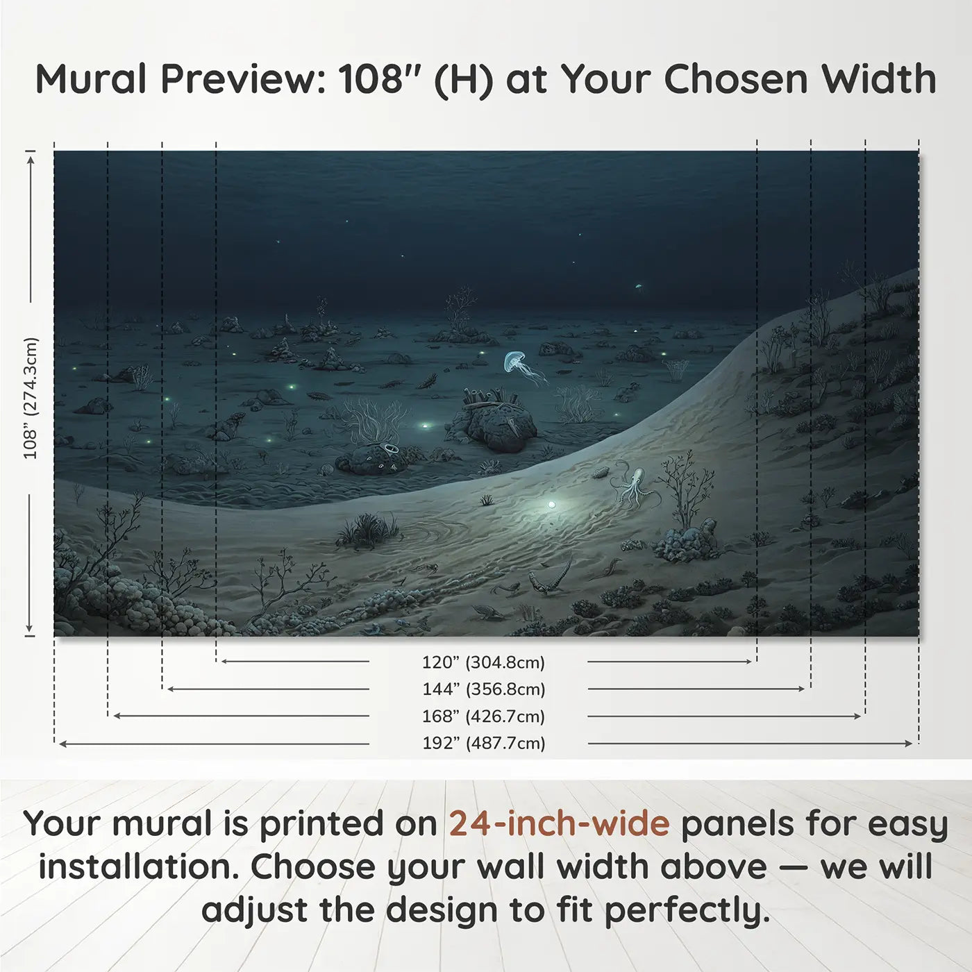 Panel layout and dimensions for Deep Sea Plain Creatures Wallpaper Mural by Whimsy Tots