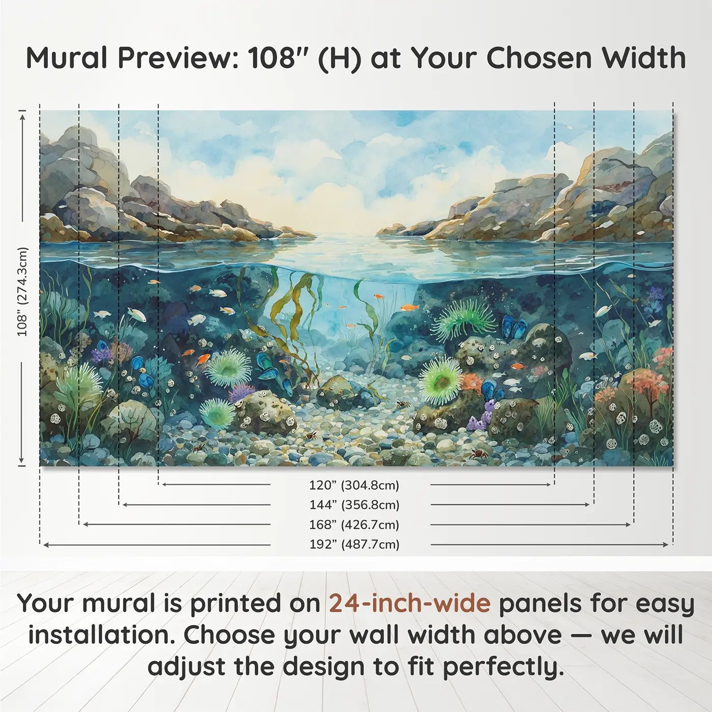 Panel layout and dimensions for Tide Pool Secret World Wallpaper Mural by Whimsy Tots
