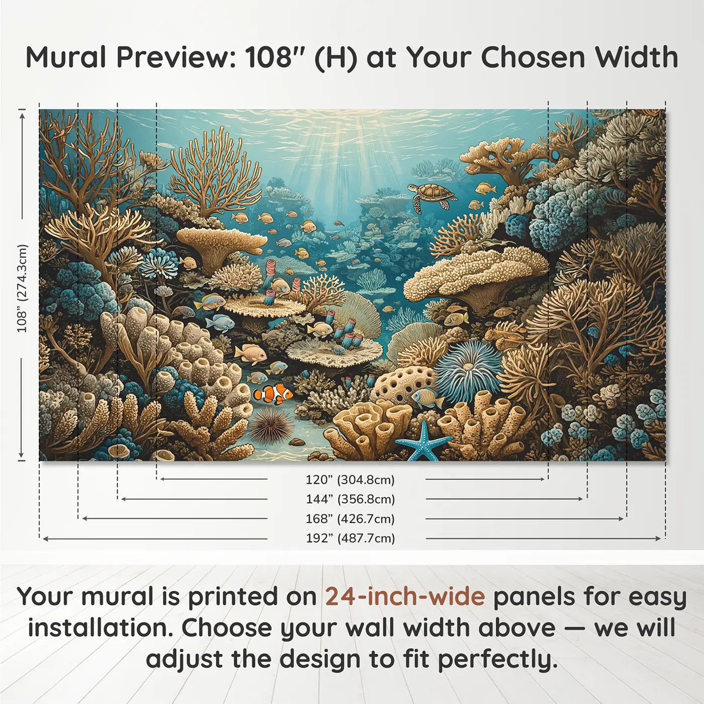 Panel layout and dimensions for Fish Eye Reef Panorama Wallpaper Mural by Whimsy Tots