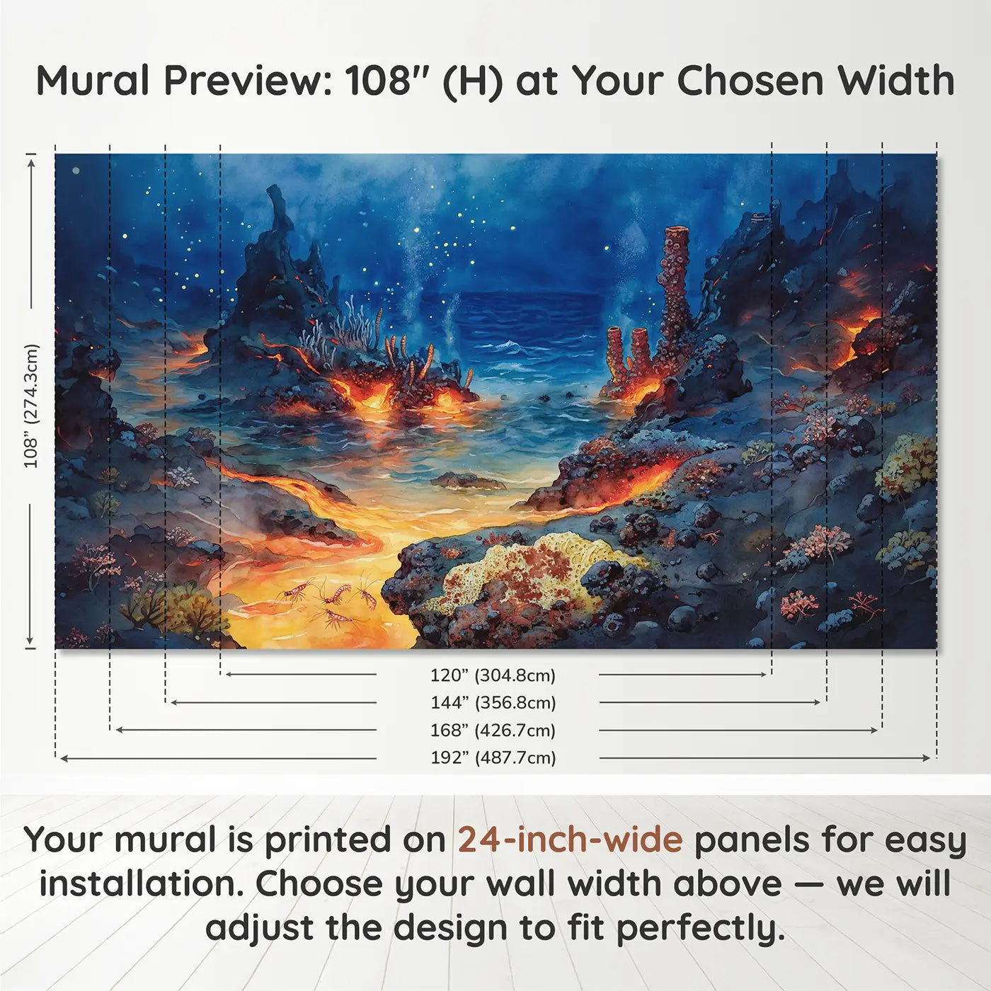 Panel layout and dimensions for Deep Ocean Lava Glow Wallpaper Mural by Whimsy Tots