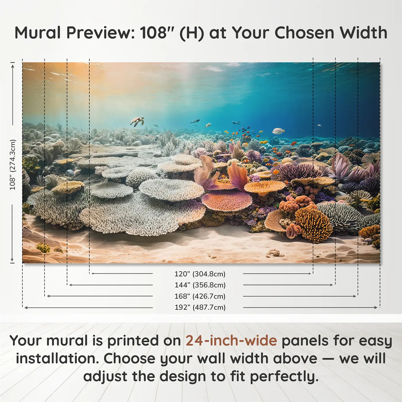 Panel layout and dimensions for Reef Transition Story Wallpaper Mural by Whimsy Tots