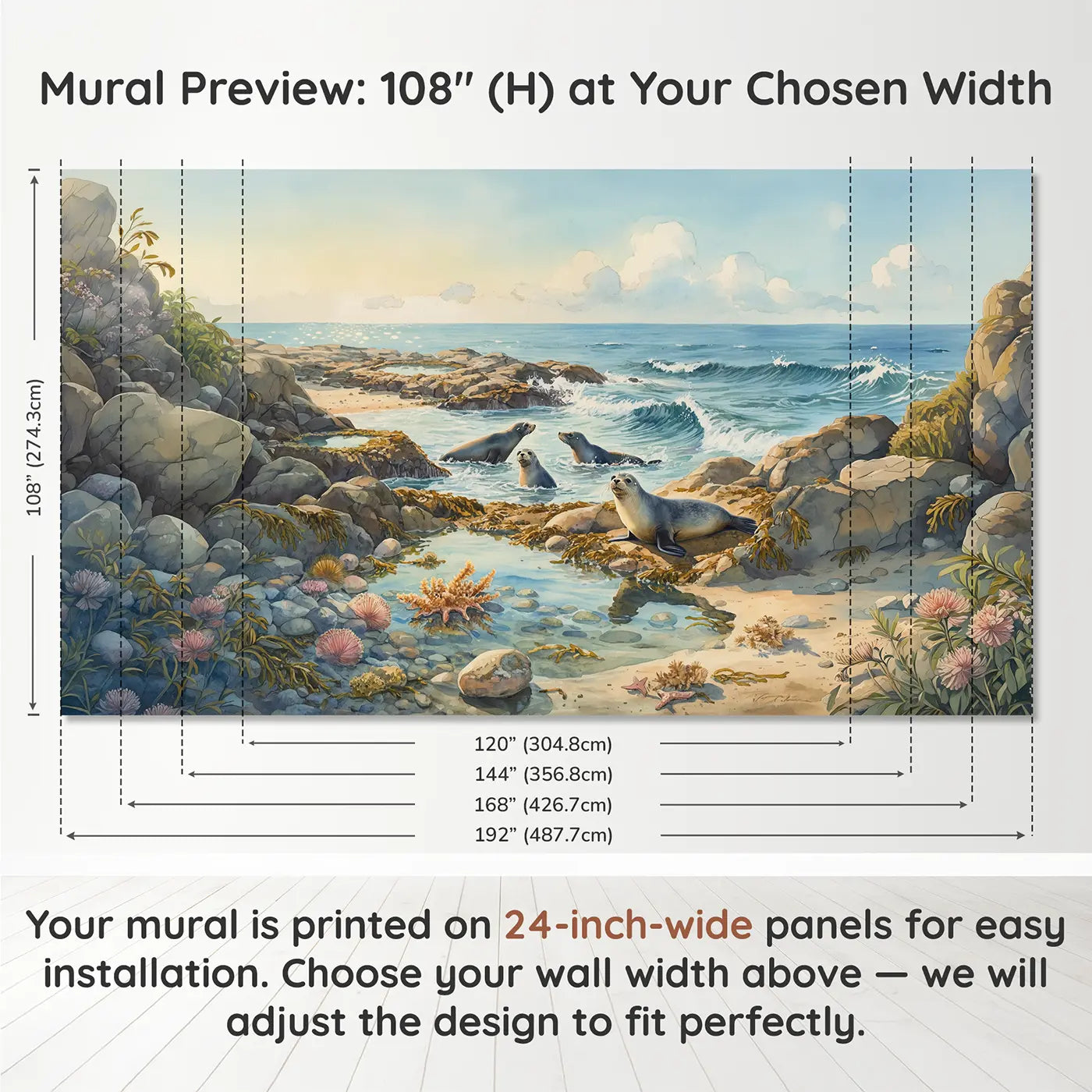 Panel layout and dimensions for Seals Playing Rocky Coast Wallpaper Mural by Whimsy Tots