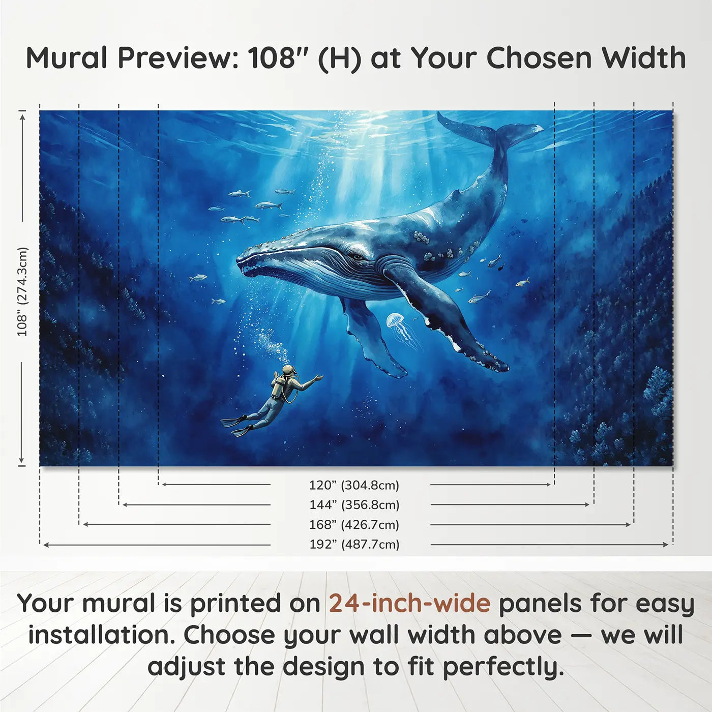 Panel layout and dimensions for Whale and Diver Encounter Wallpaper Mural by Whimsy Tots