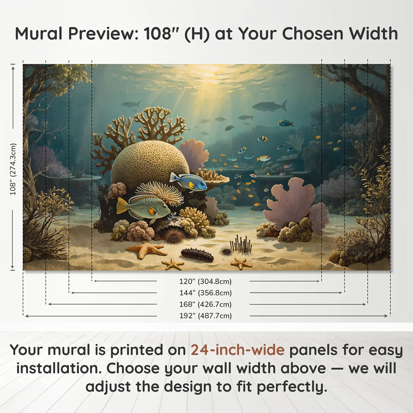 Panel layout and dimensions for Coral Reef Cleaning Station Wallpaper Mural by Whimsy Tots