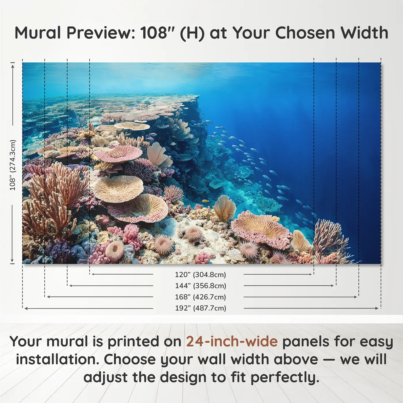Panel layout and dimensions for Coral Reef Drop Off Wallpaper Mural by Whimsy Tots