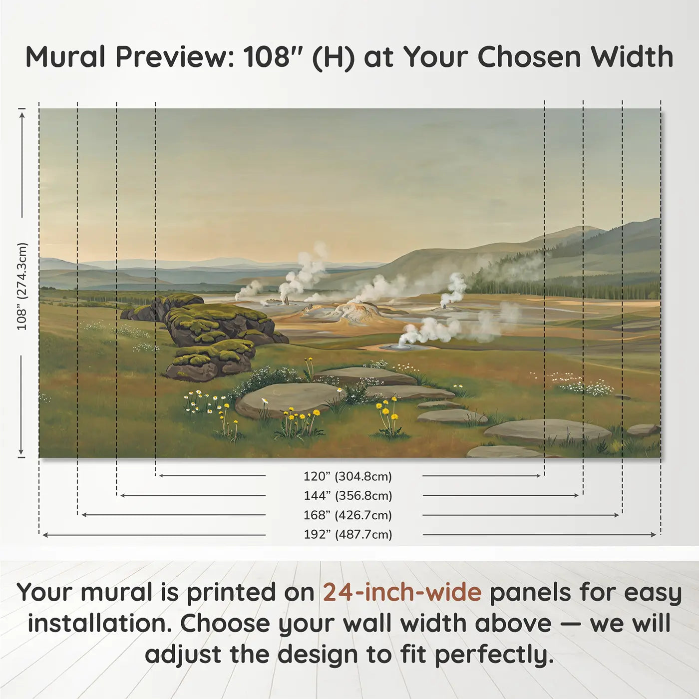 Panel layout and dimensions for Geyser Field Prehistoric Setting Wallpaper Mural by Whimsy Tots