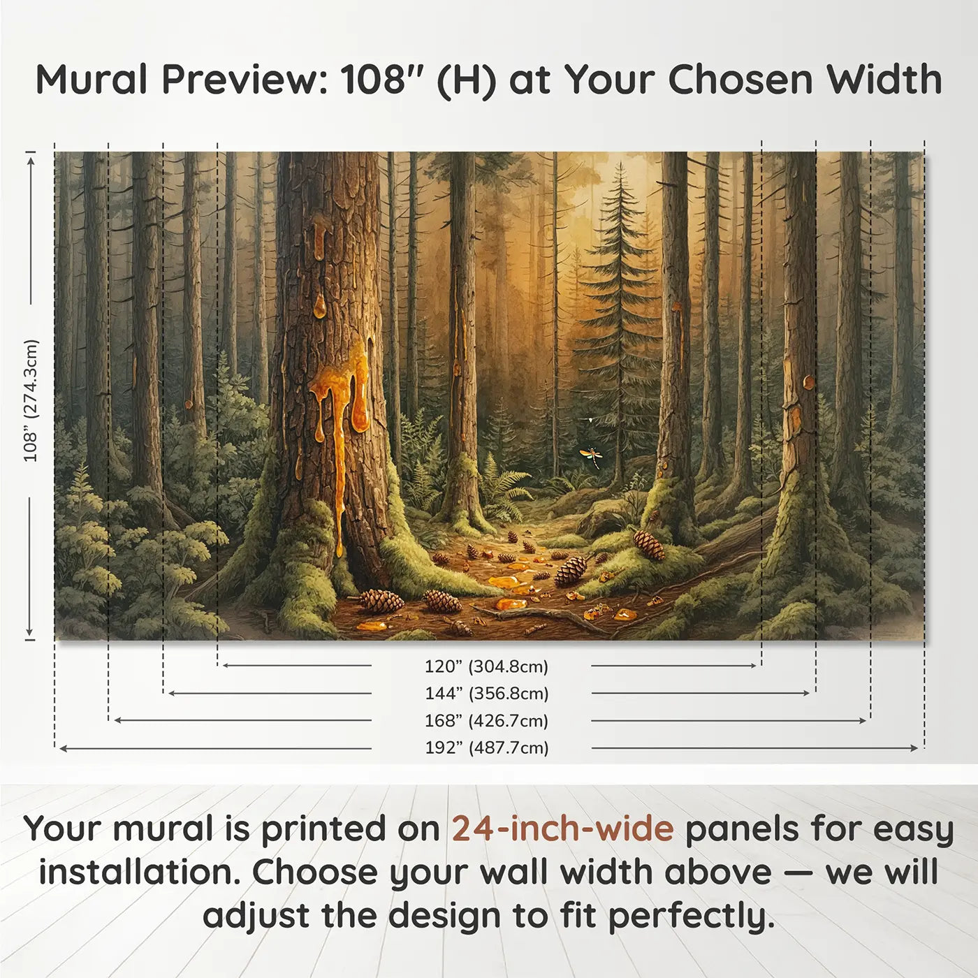 Panel layout and dimensions for Amber Resin Forest Wallpaper Mural by Whimsy Tots