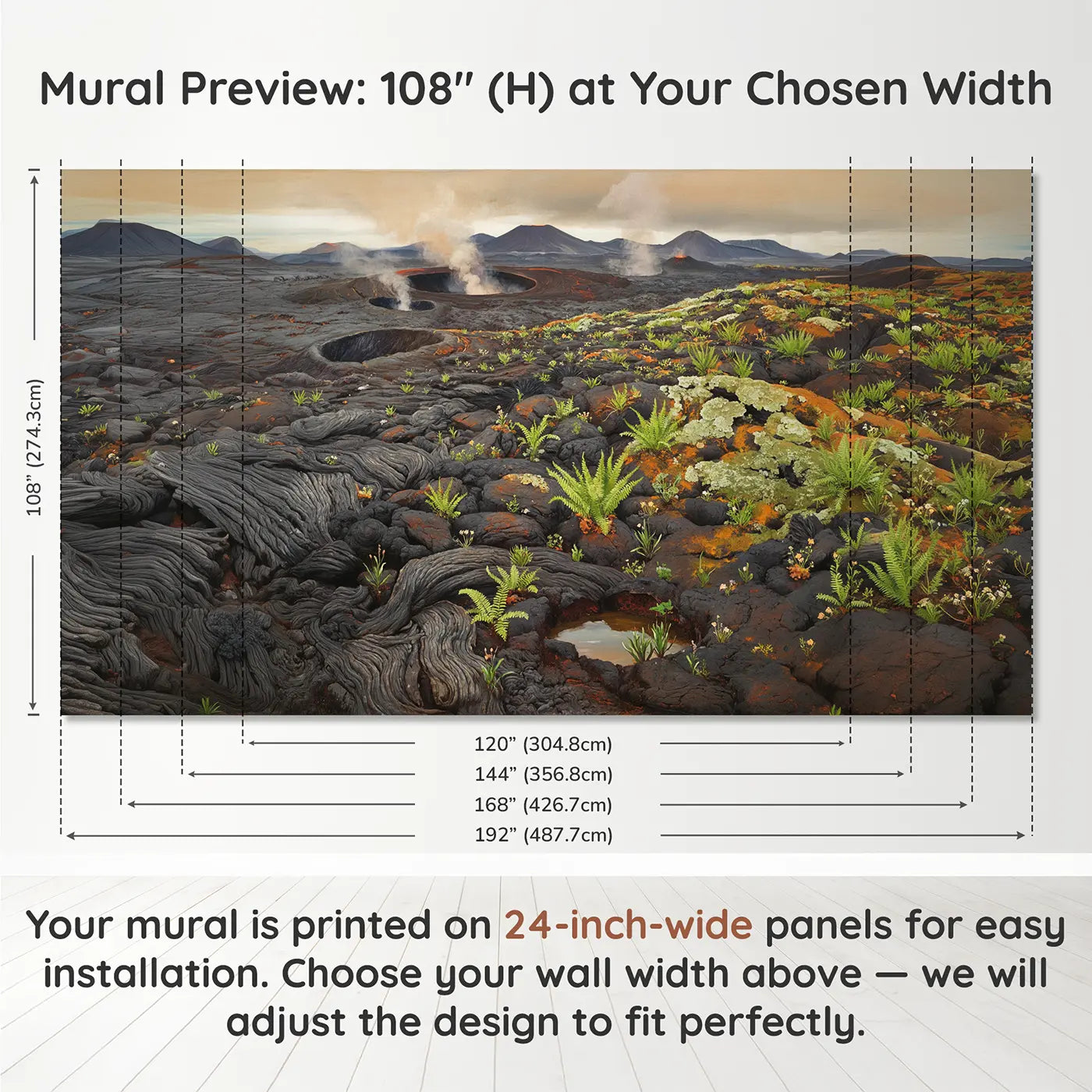 Panel layout and dimensions for Volcanic New Growth Landscape Wallpaper Mural by Whimsy Tots