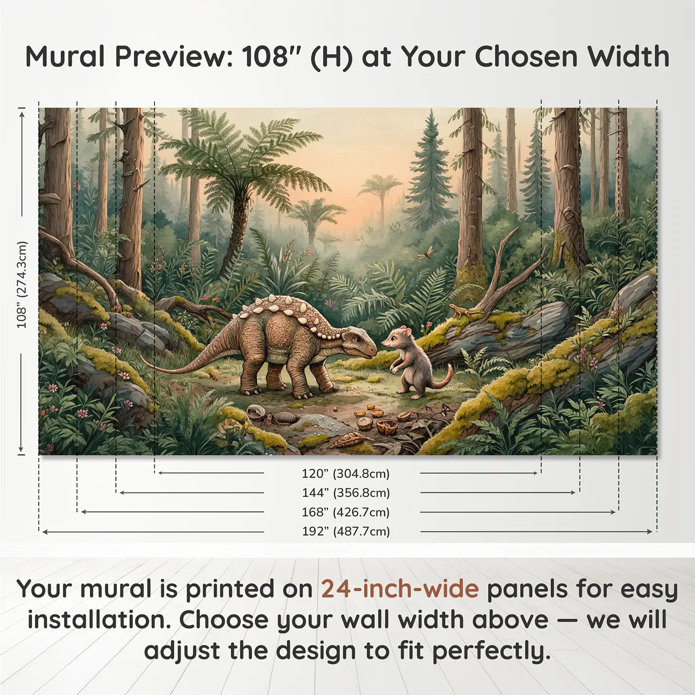 Panel layout and dimensions for Dinosaur and Mammal First Meeting Wallpaper Mural by Whimsy Tots
